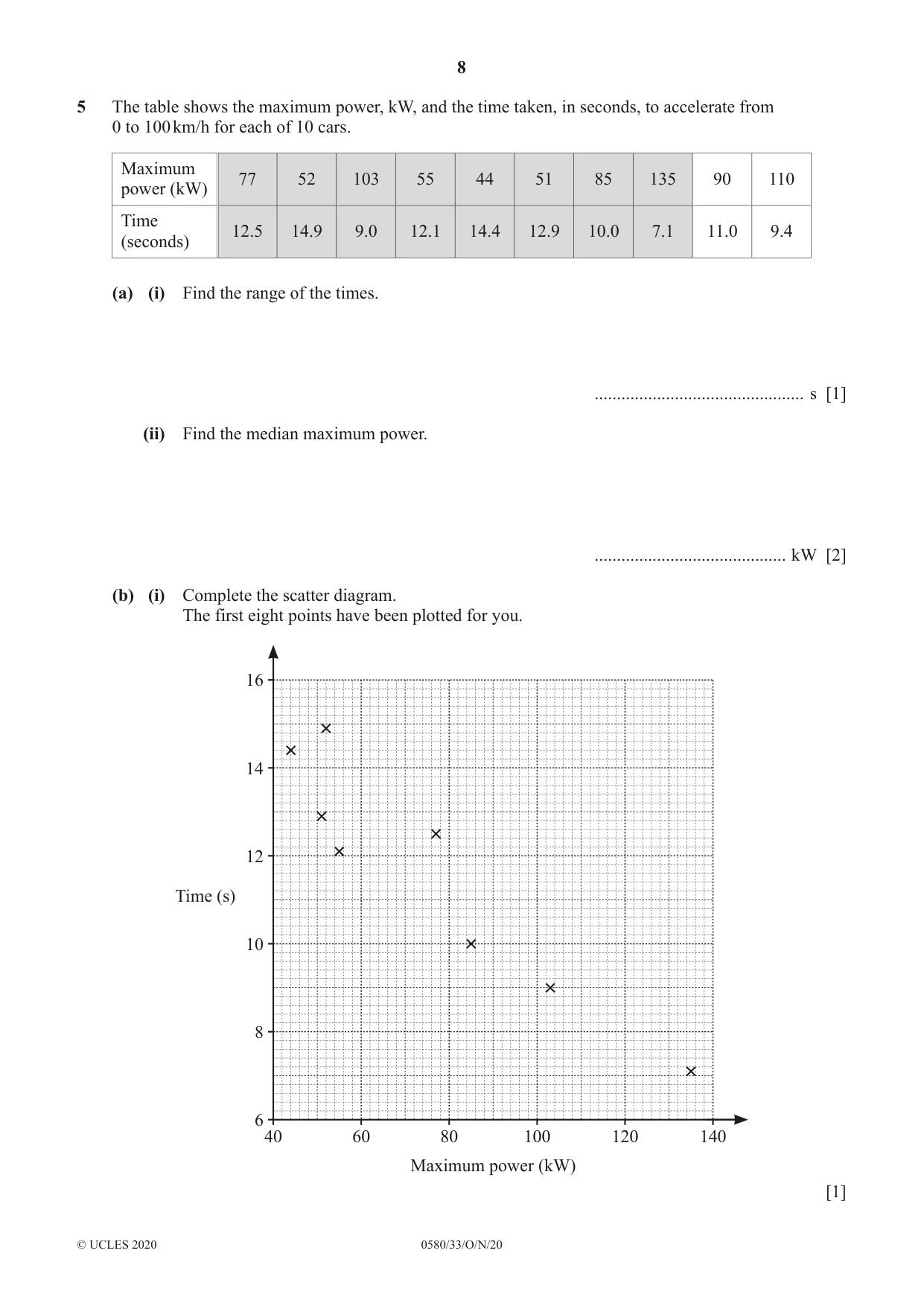 Cambridge IGCSE Mathematics 0580 2020 Oct/Nov Paper 3 · Variant 3 question paper, page 8 of 16