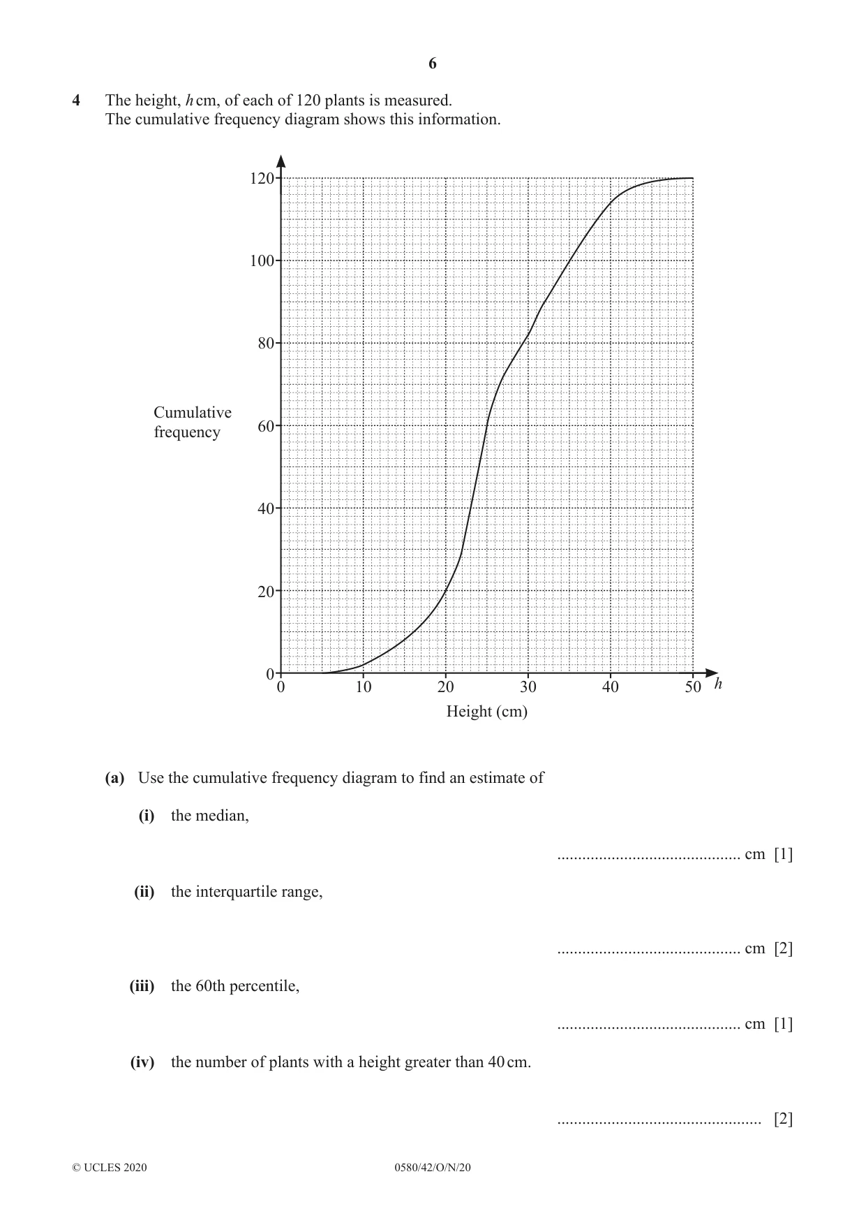 Cambridge IGCSE Mathematics 0580 2020 Oct/Nov Paper 4 · Variant 2 question paper, page 6 of 20
