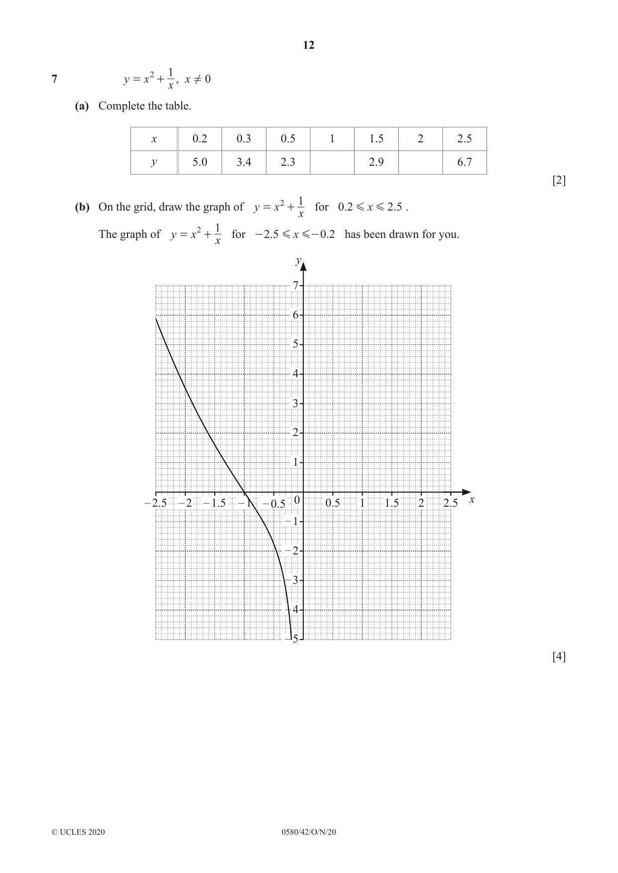 Cambridge IGCSE Mathematics 0580 2020 Oct/Nov Paper 4 · Variant 2 question paper, page 12 of 20