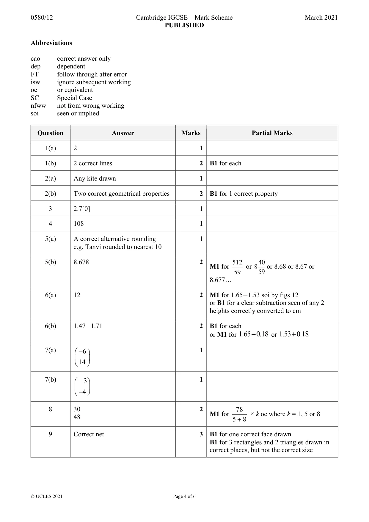 Mark scheme, page 4 of 6