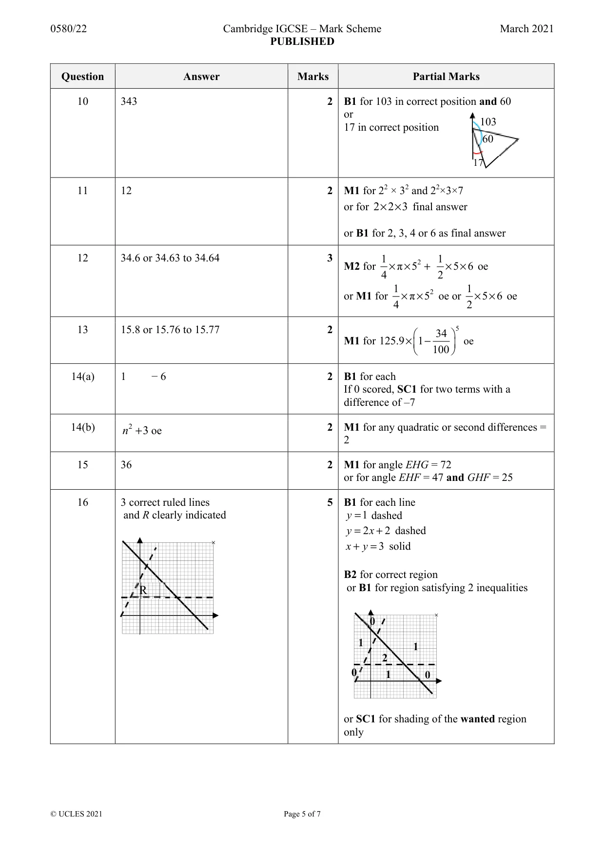 Mark scheme, page 5 of 7