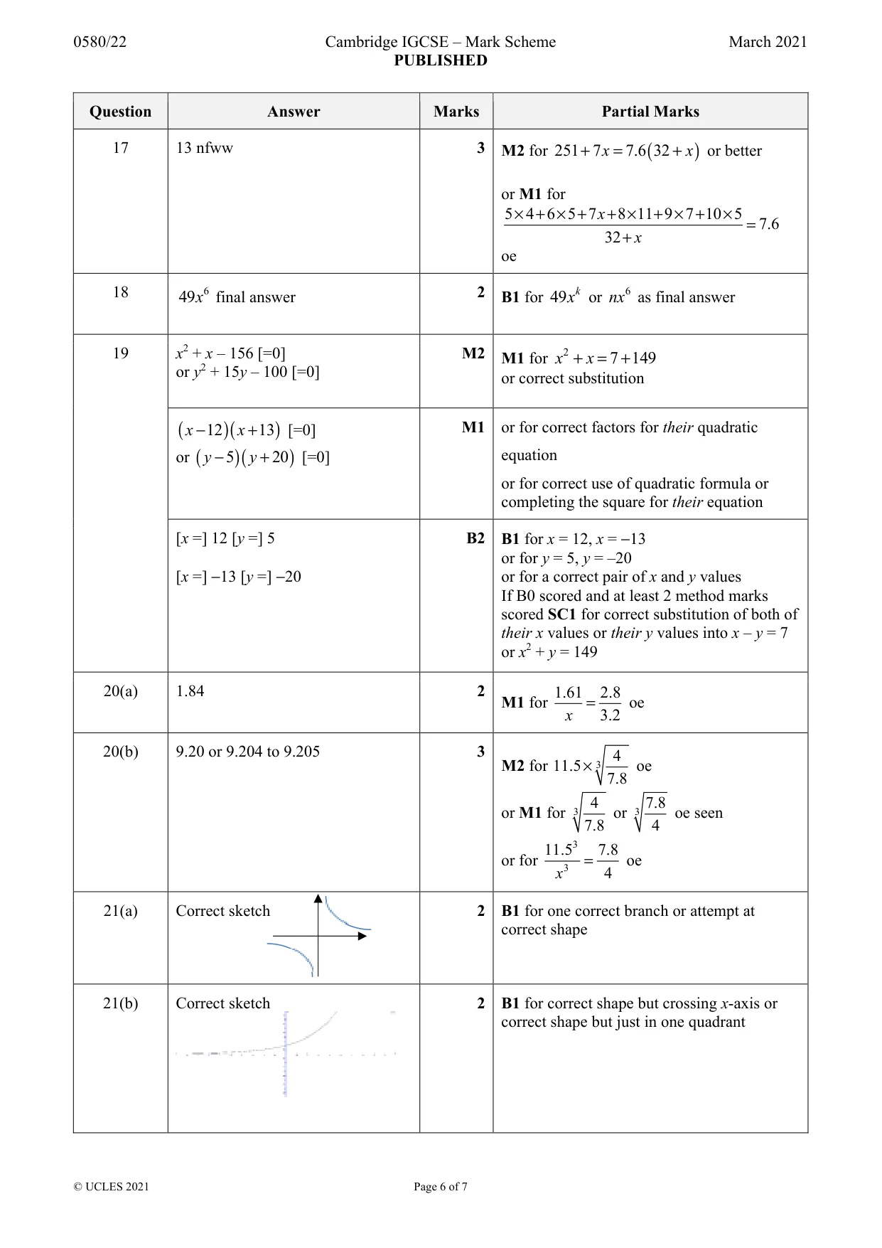 Mark scheme, page 6 of 7