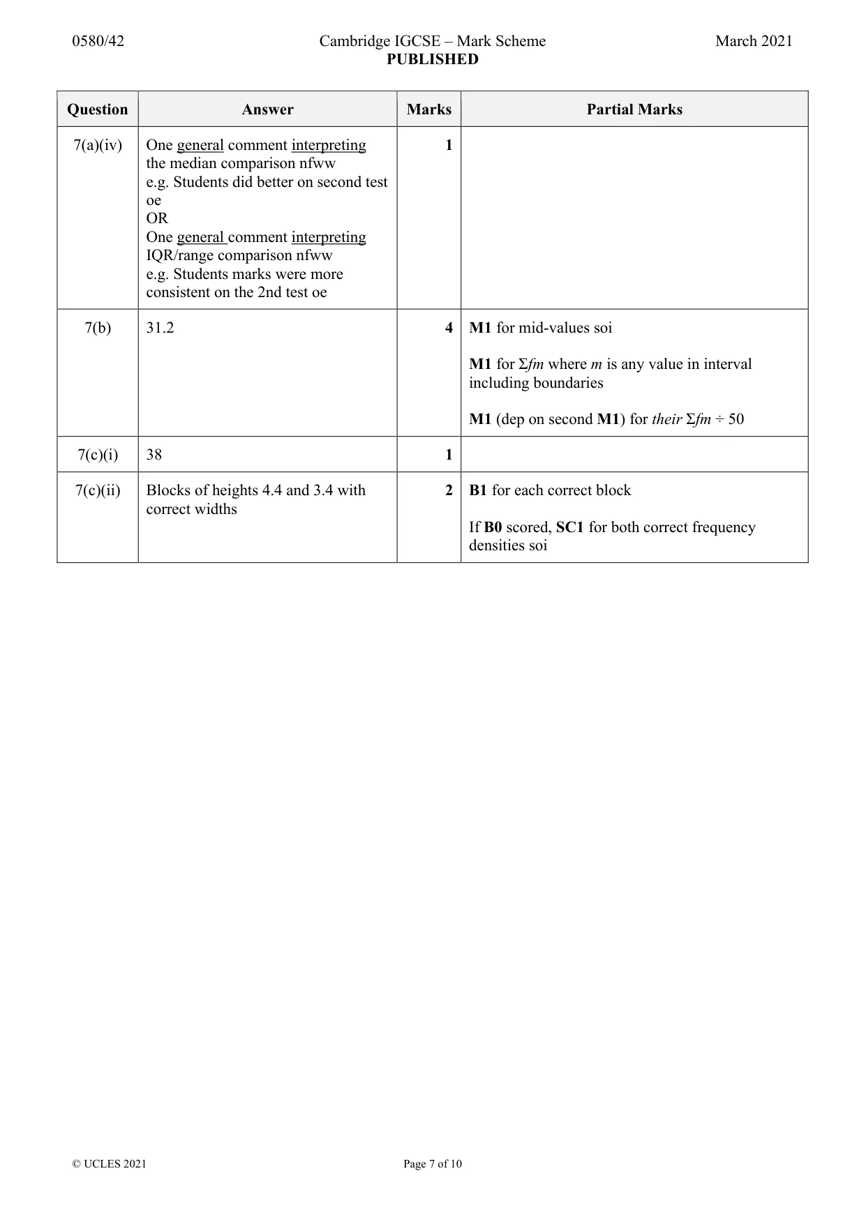 Mark scheme, page 7 of 10