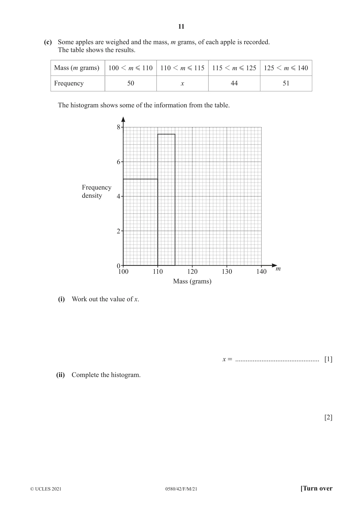 Cambridge IGCSE Mathematics 0580 2021 Feb/March Paper 4 · Variant 2 question paper, page 11 of 20
