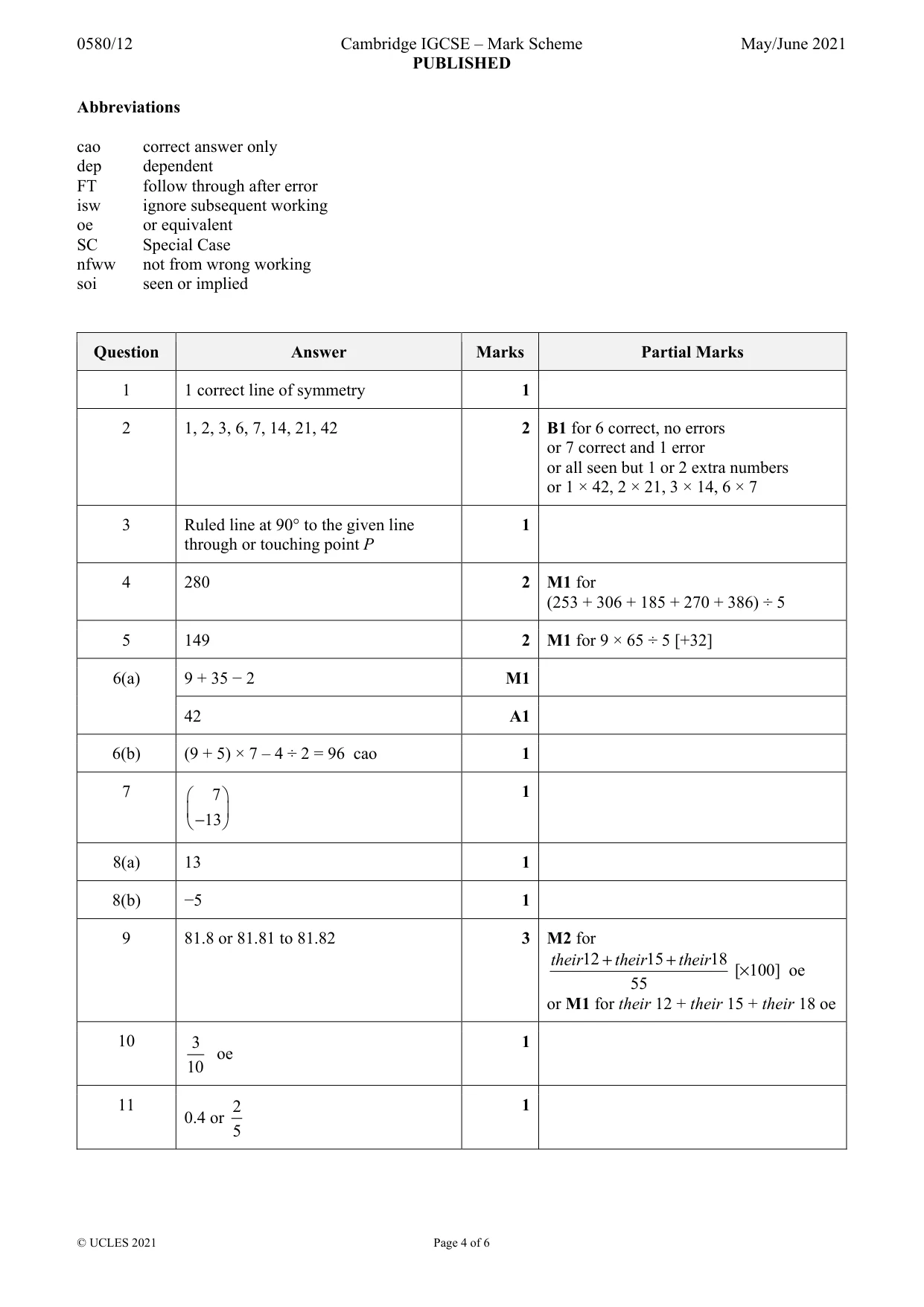 Mark scheme, page 4 of 6