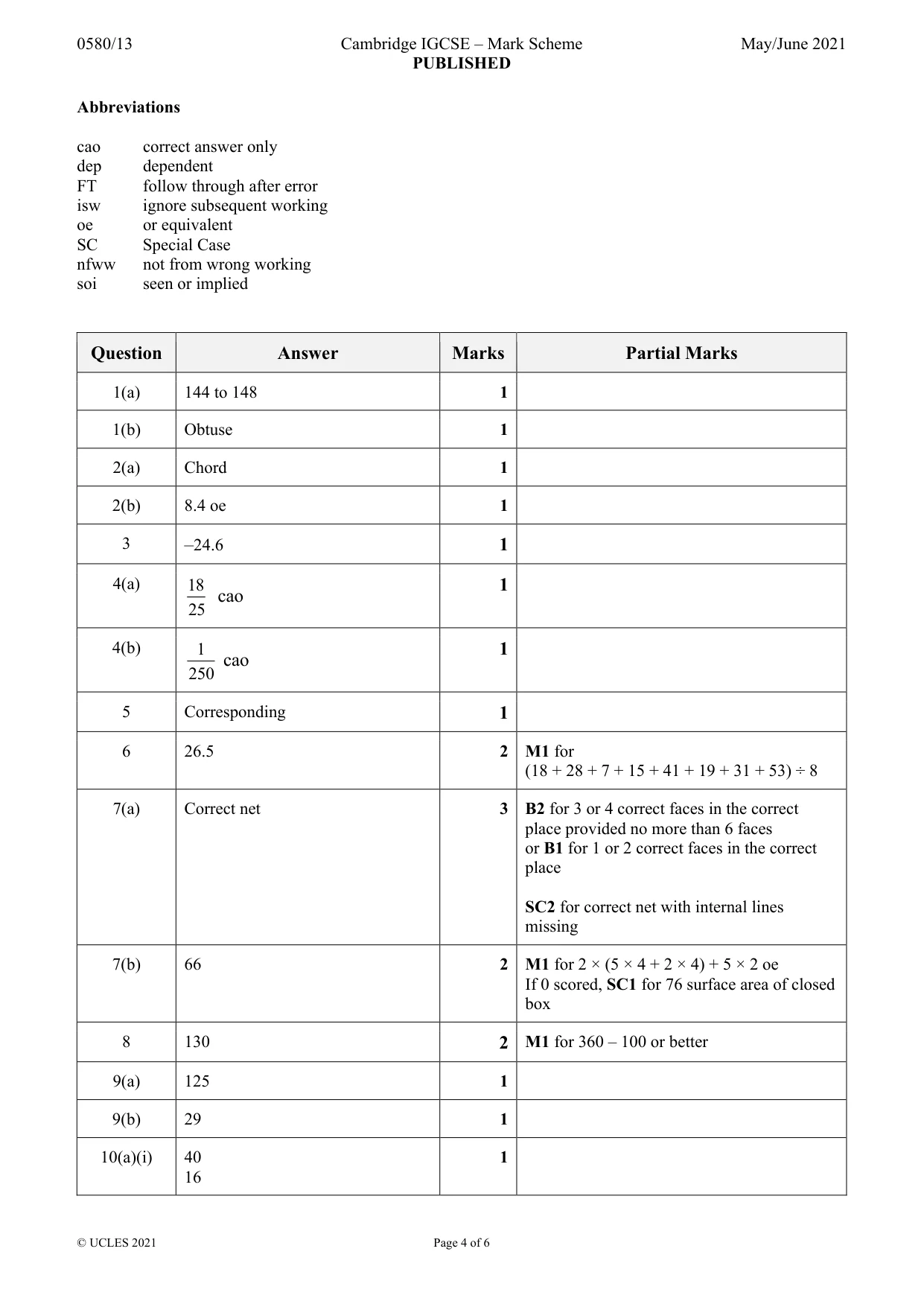 Mark scheme, page 4 of 6