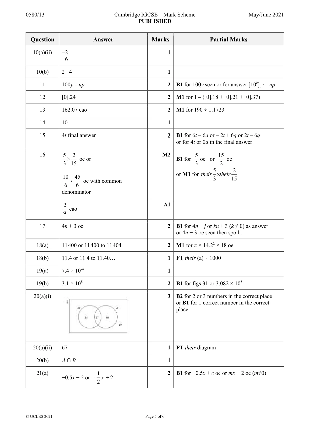 Mark scheme, page 5 of 6