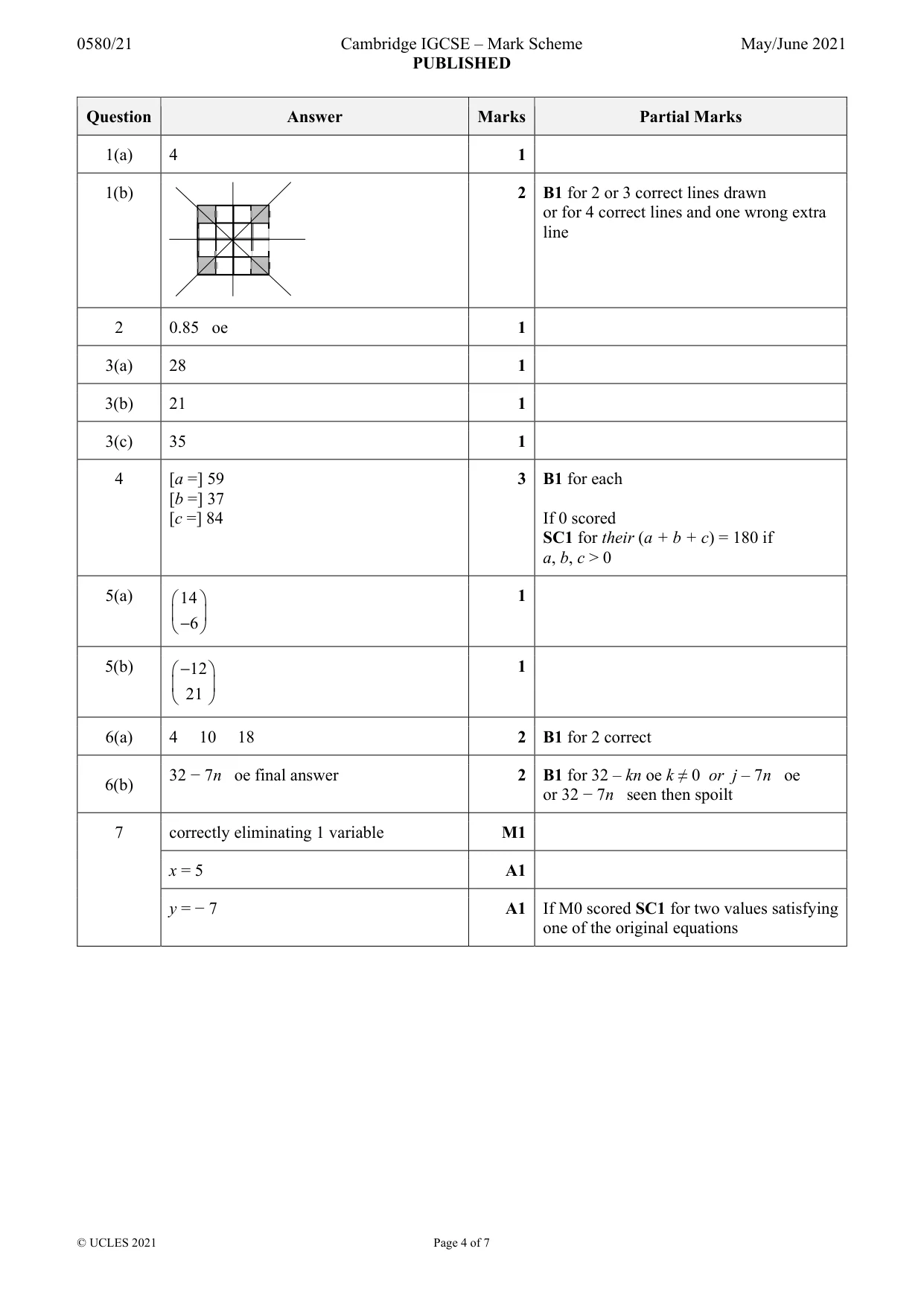Mark scheme, page 4 of 7