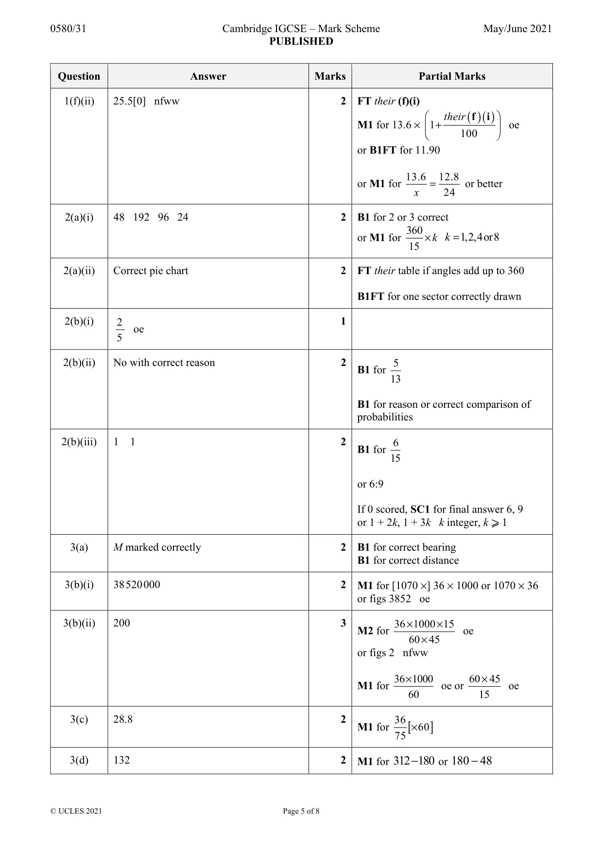 Mark scheme, page 5 of 8