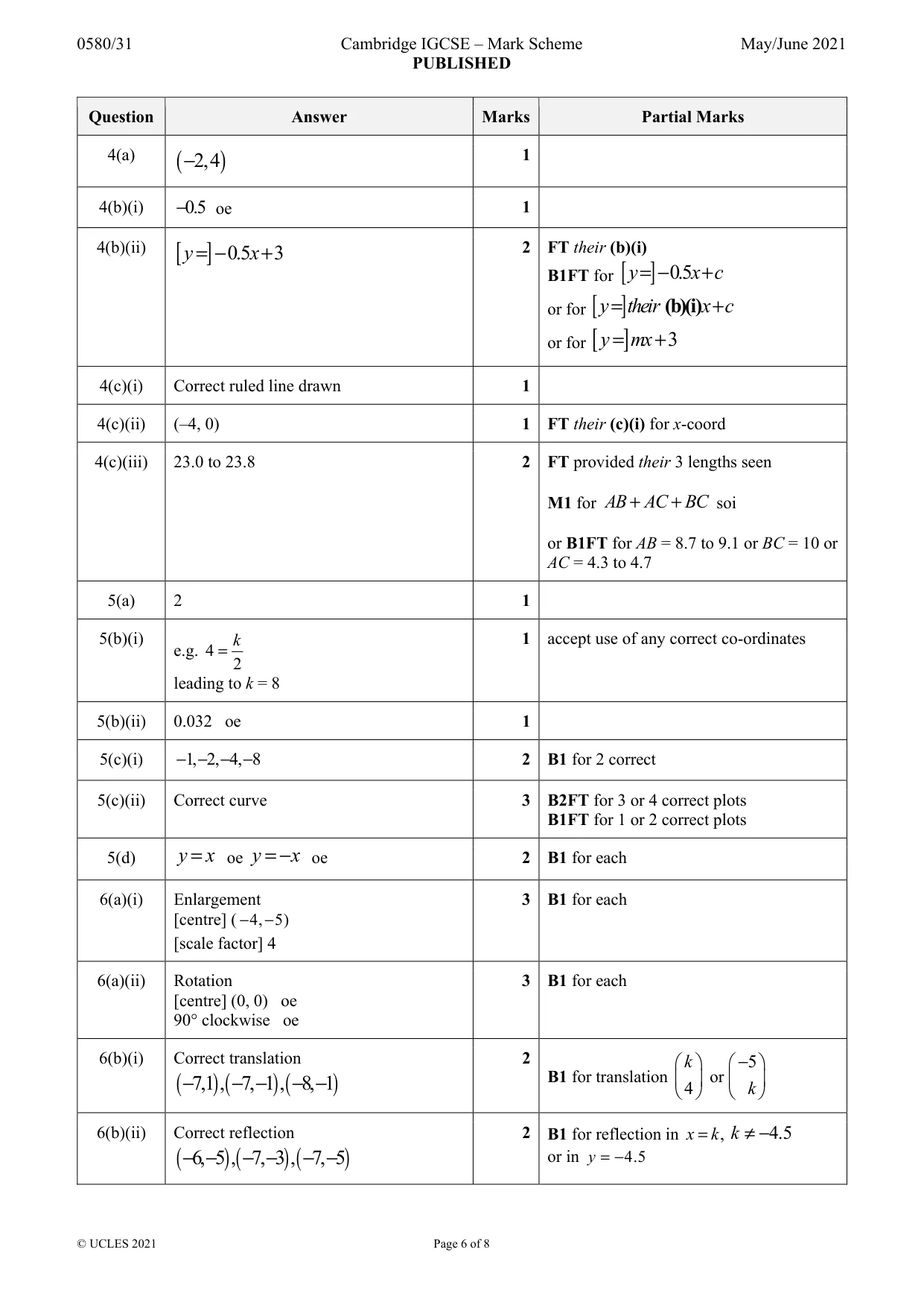 Mark scheme, page 6 of 8