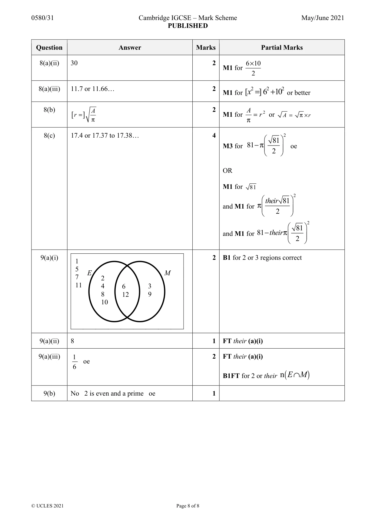 Mark scheme, page 8 of 8