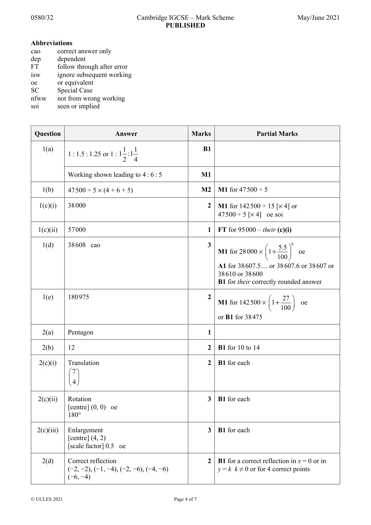 Mark scheme, page 4 of 7