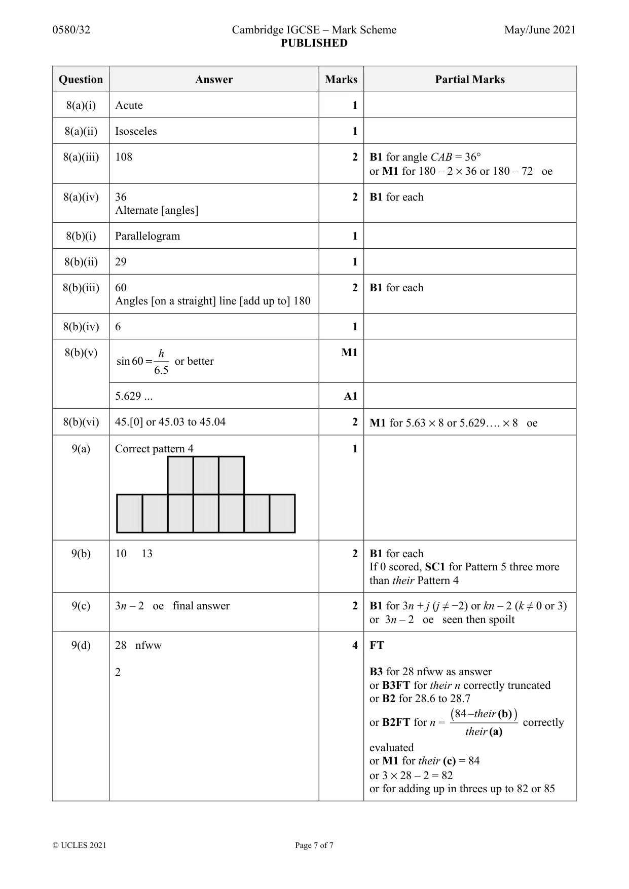 Mark scheme, page 7 of 7