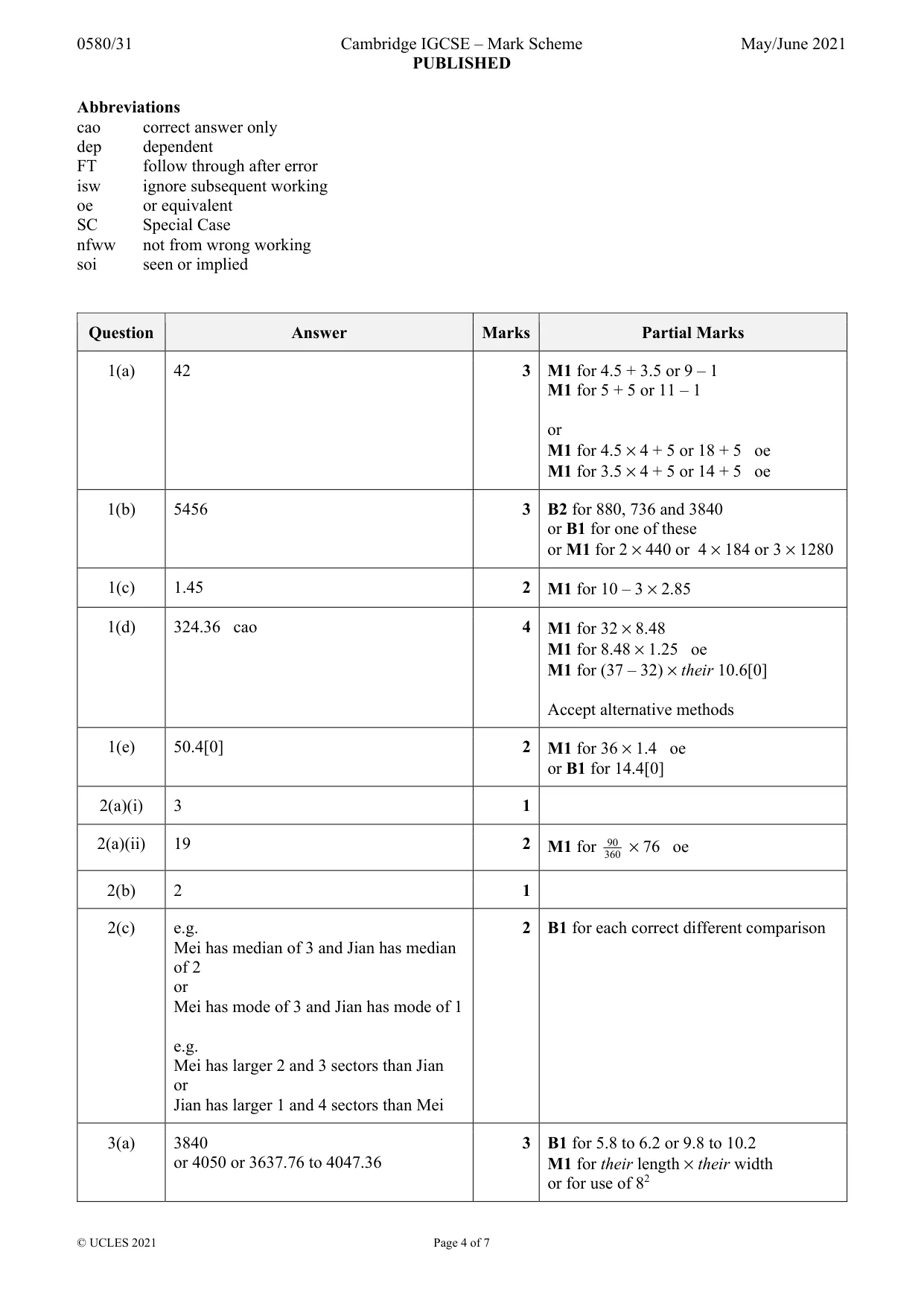 Mark scheme, page 4 of 7