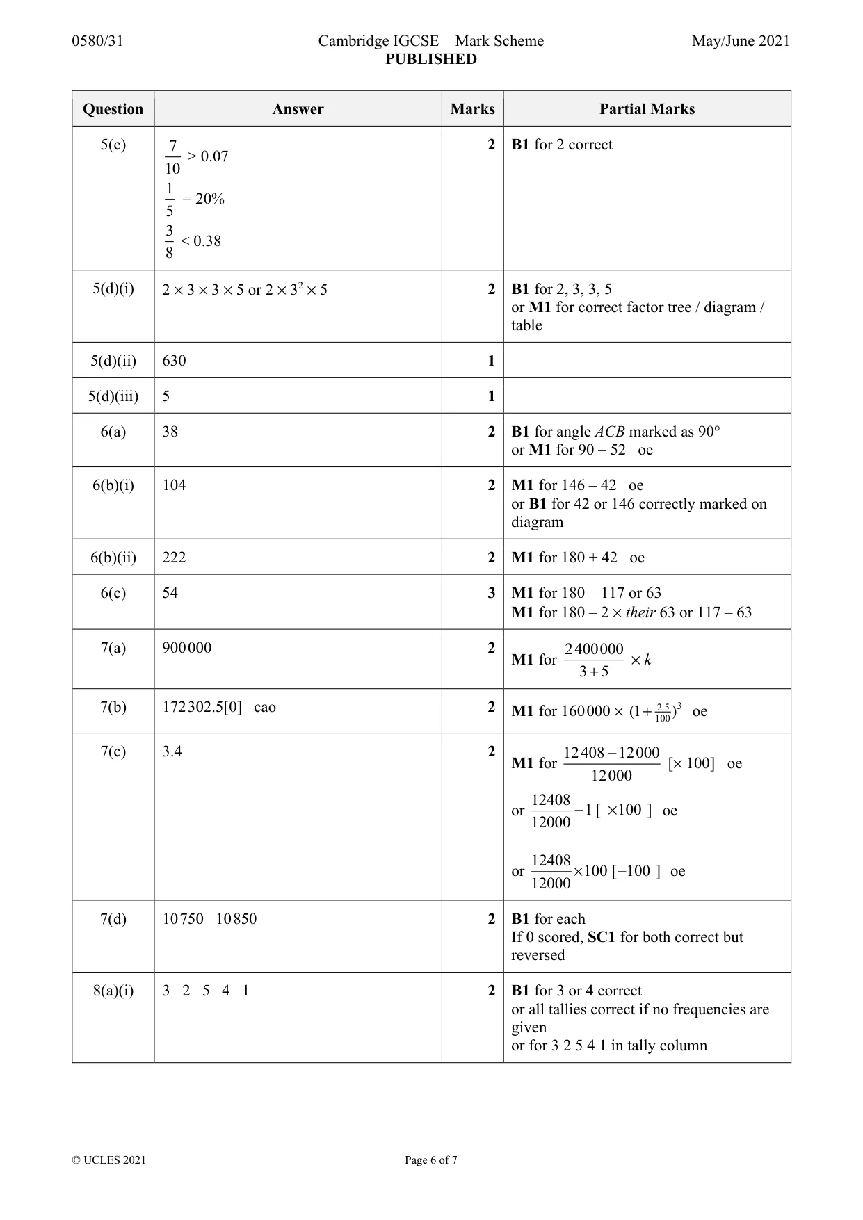 Mark scheme, page 6 of 7
