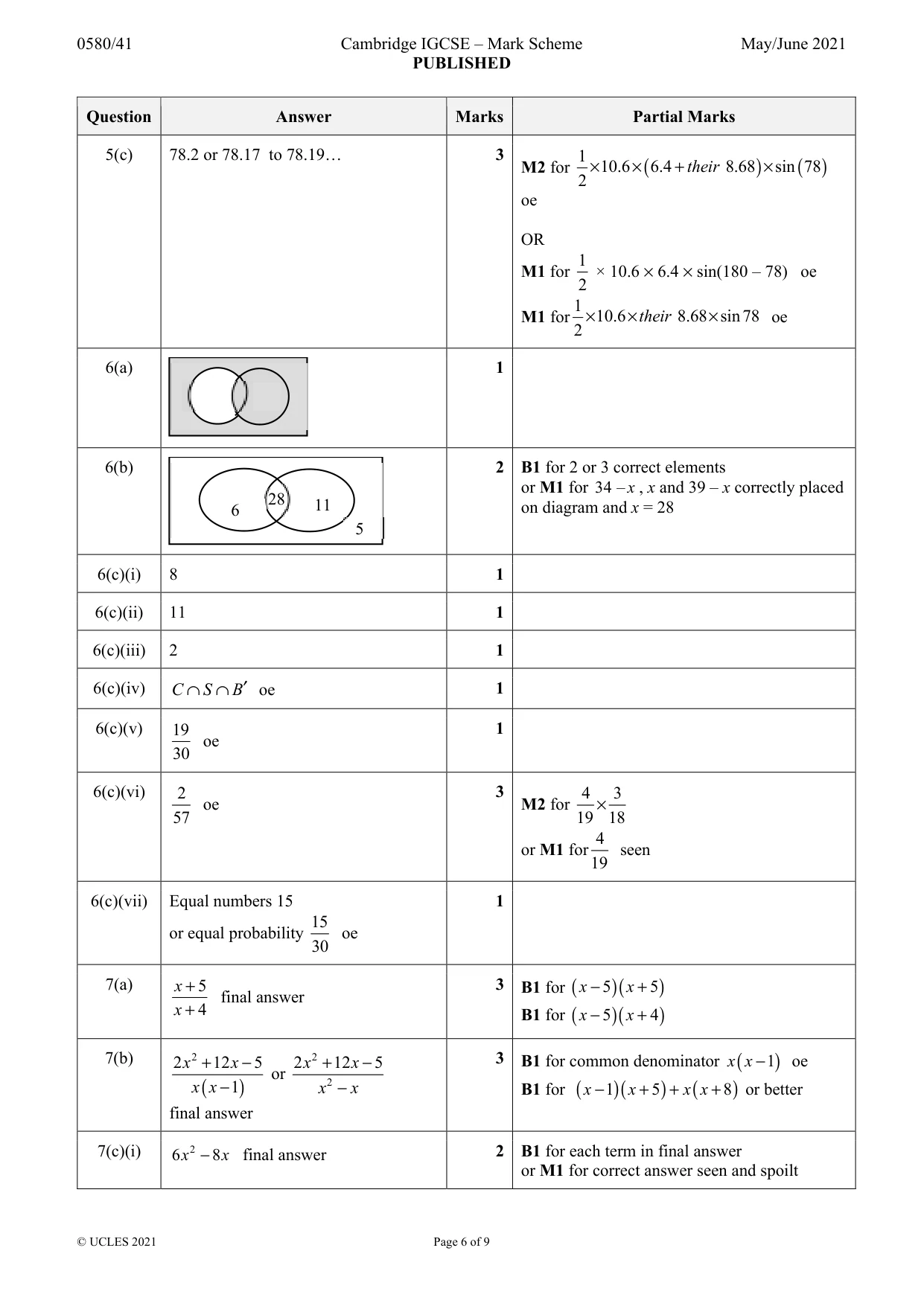 Mark scheme, page 6 of 9