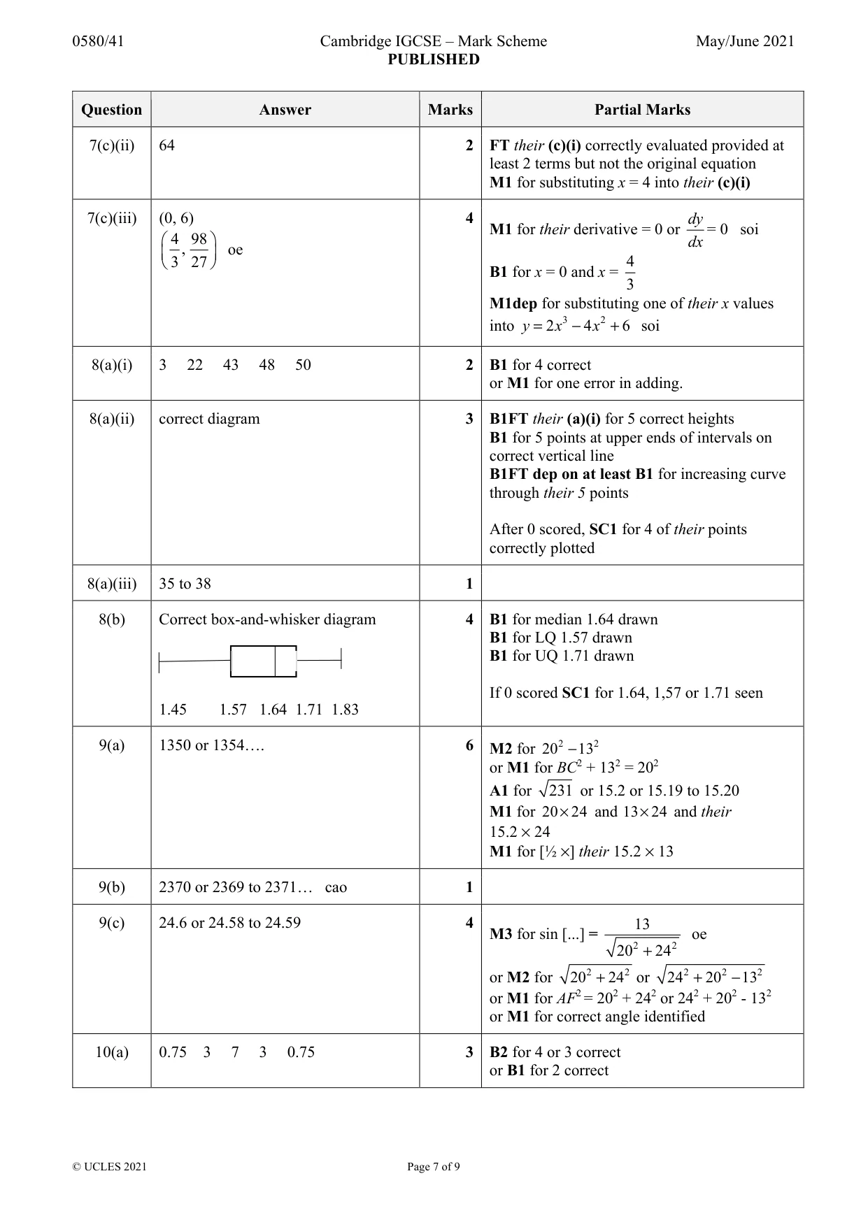 Mark scheme, page 7 of 9