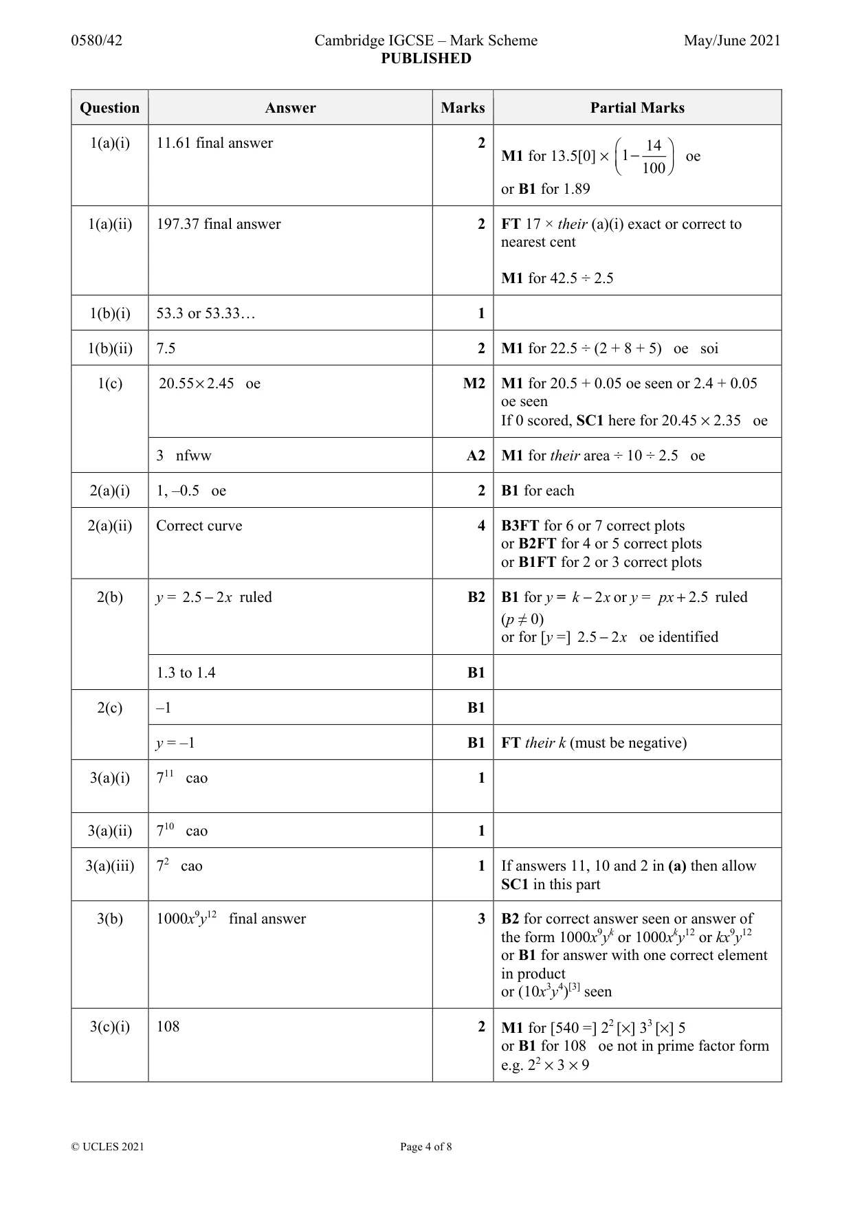 Mark scheme, page 4 of 8
