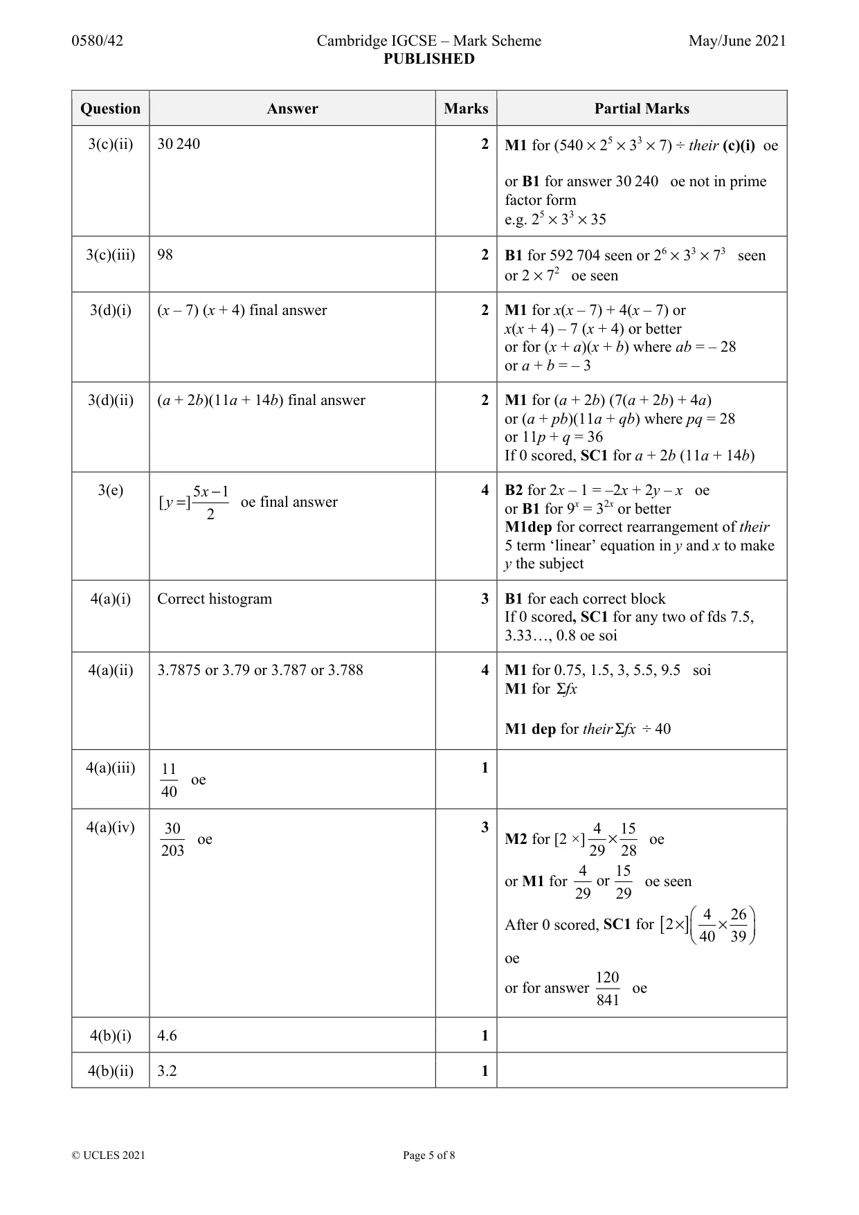 Mark scheme, page 5 of 8