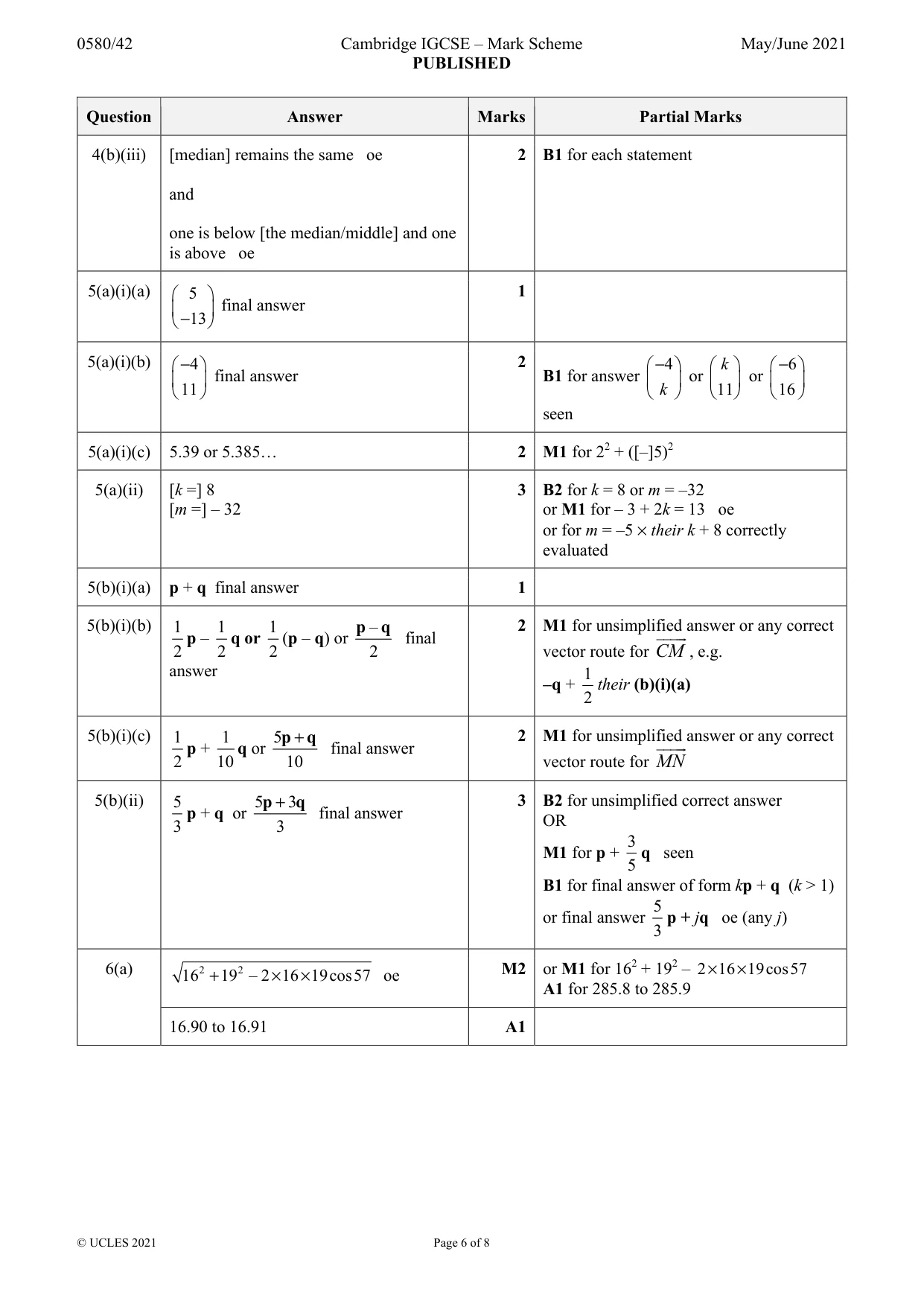 Mark scheme, page 6 of 8