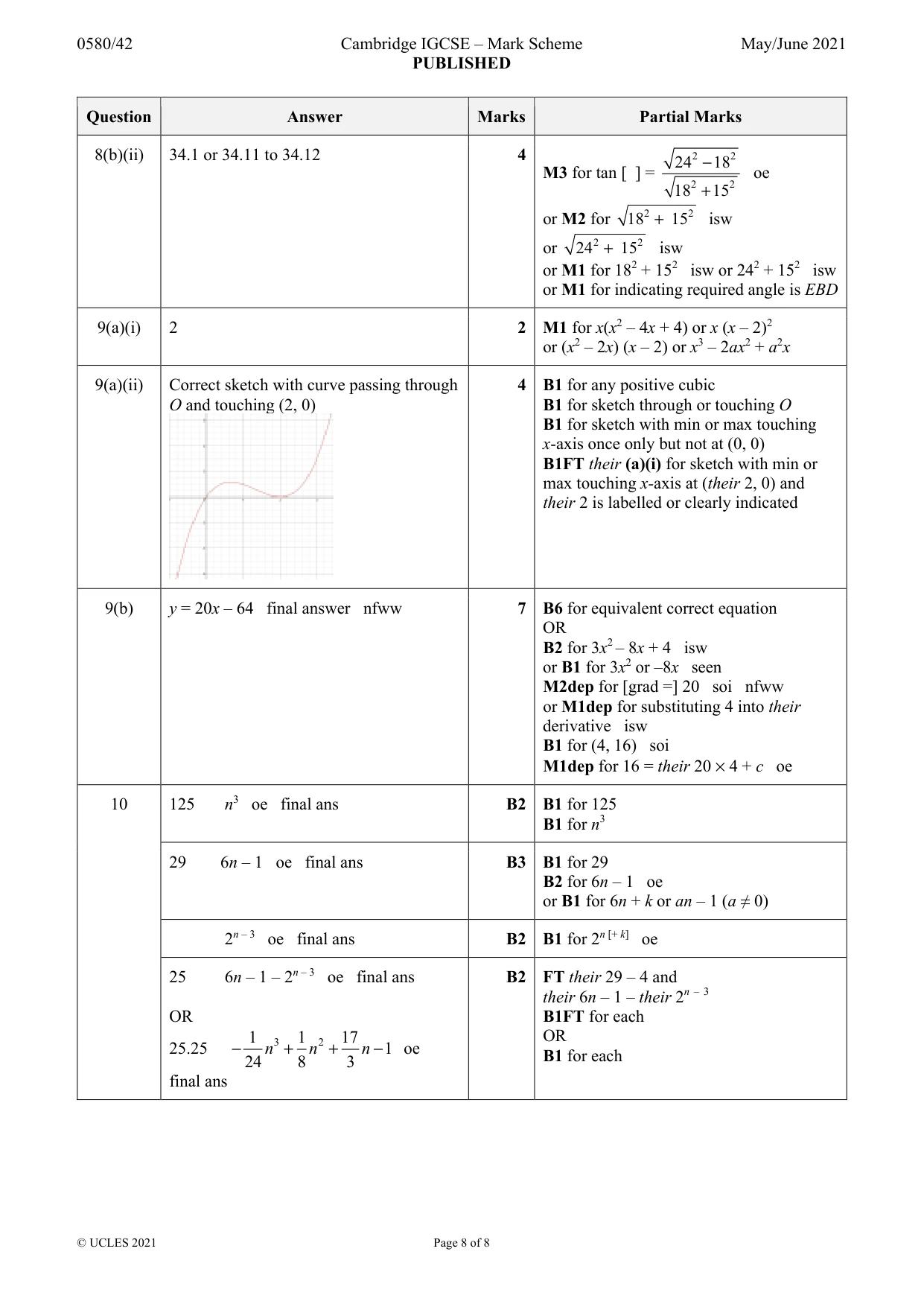 Mark scheme, page 8 of 8