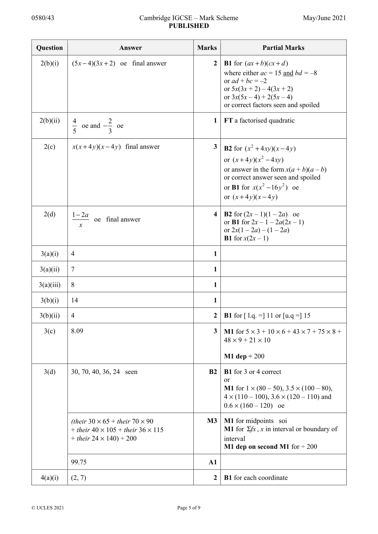 Mark scheme, page 5 of 9