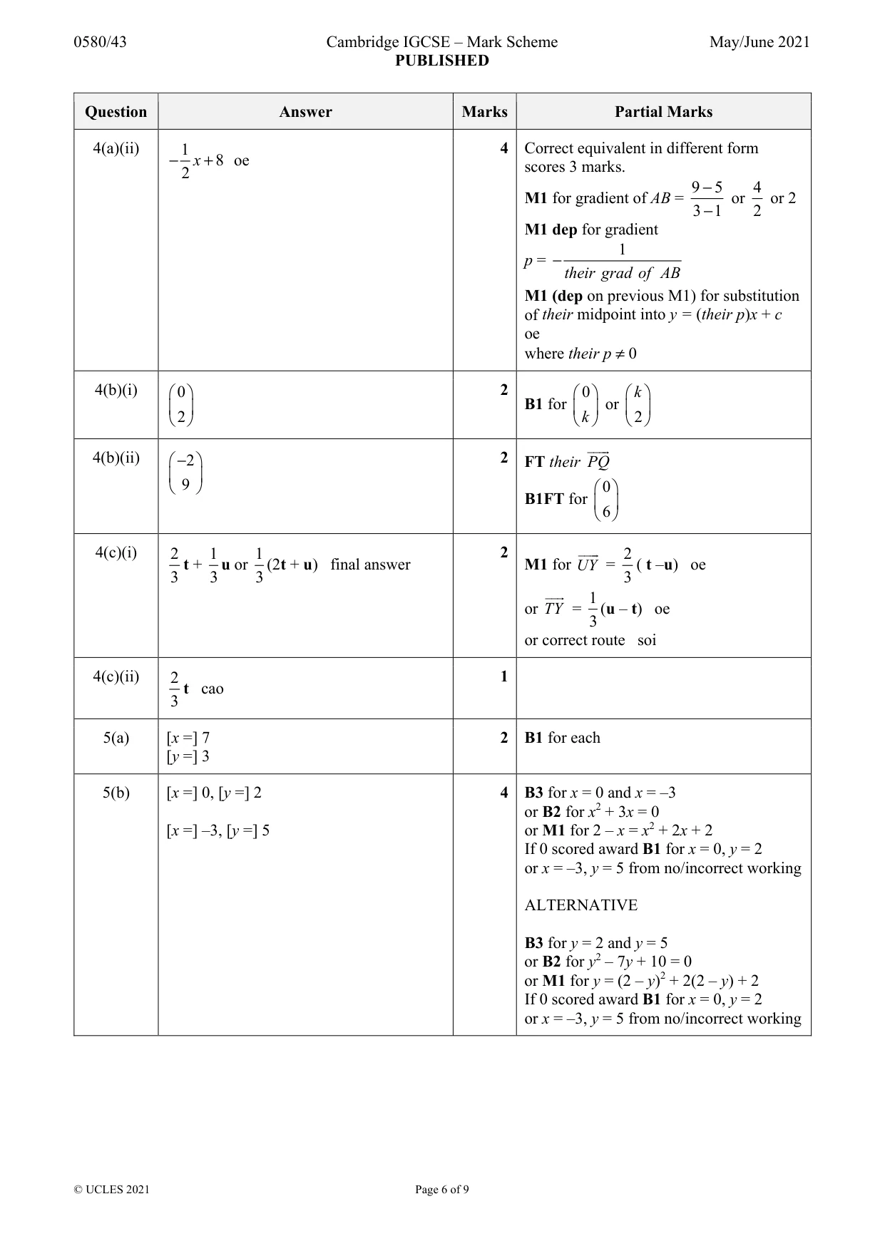 Mark scheme, page 6 of 9