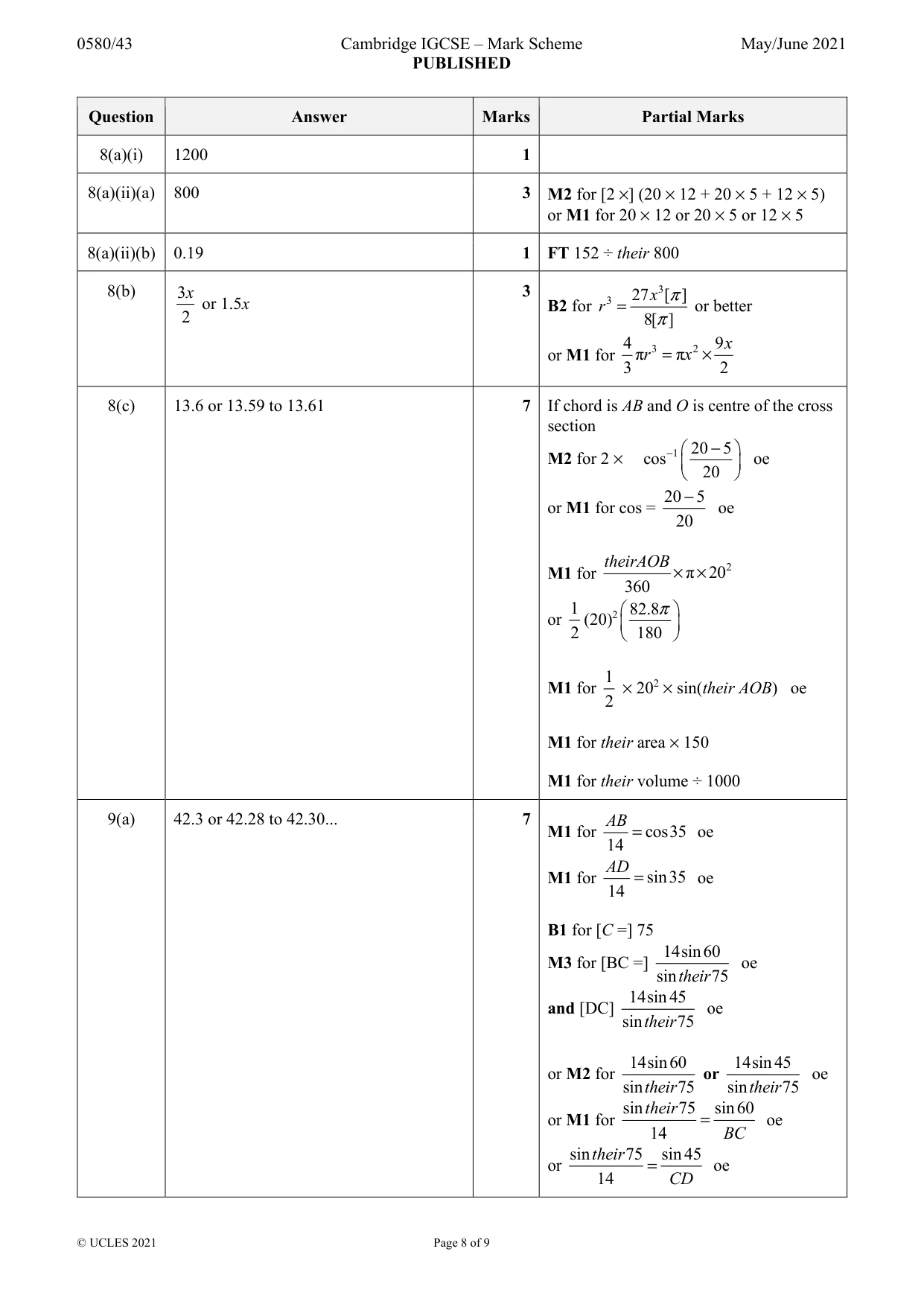 Mark scheme, page 8 of 9