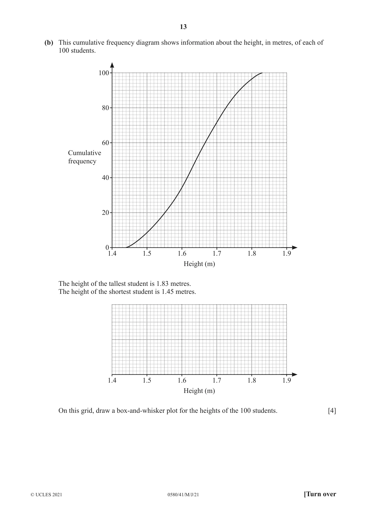 Cambridge IGCSE Mathematics 0580 2021 May/June Paper 4 · Variant 1 question paper, page 13 of 20