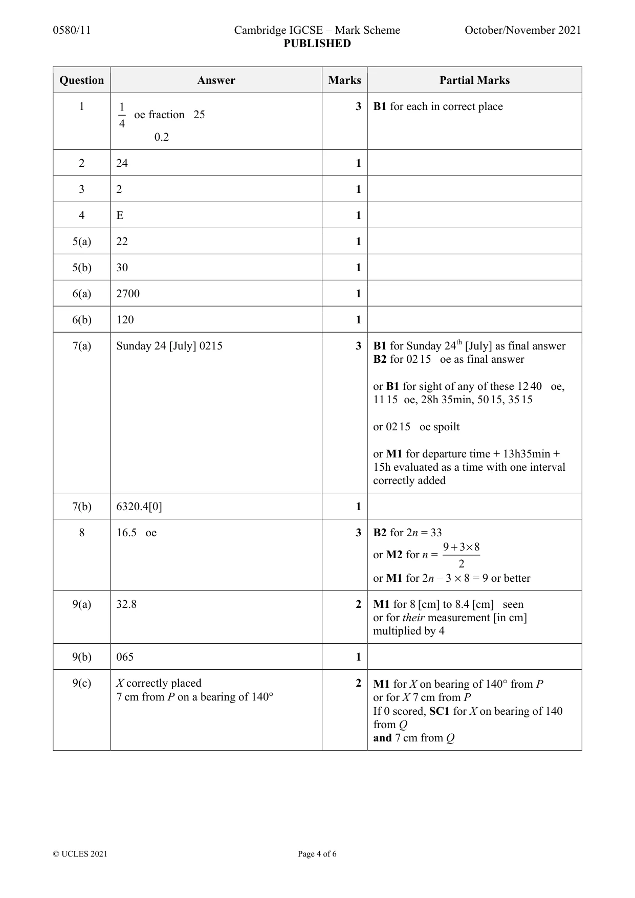 Mark scheme, page 4 of 6