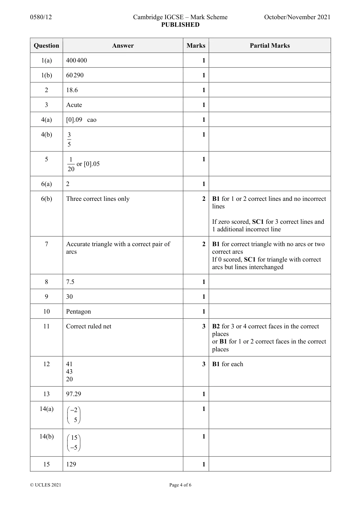 Mark scheme, page 4 of 6
