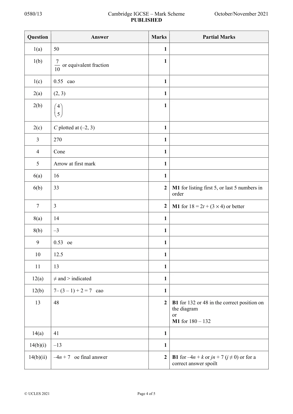 Mark scheme, page 4 of 5