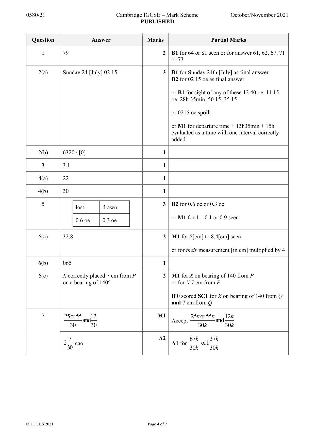 Mark scheme, page 4 of 7