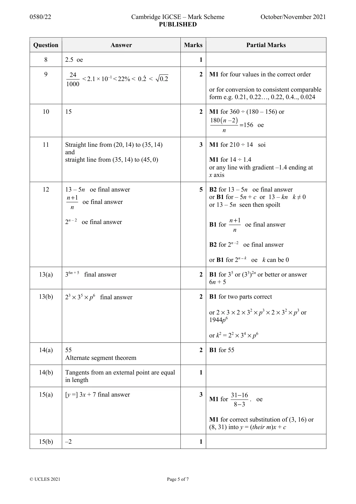 Mark scheme, page 5 of 7