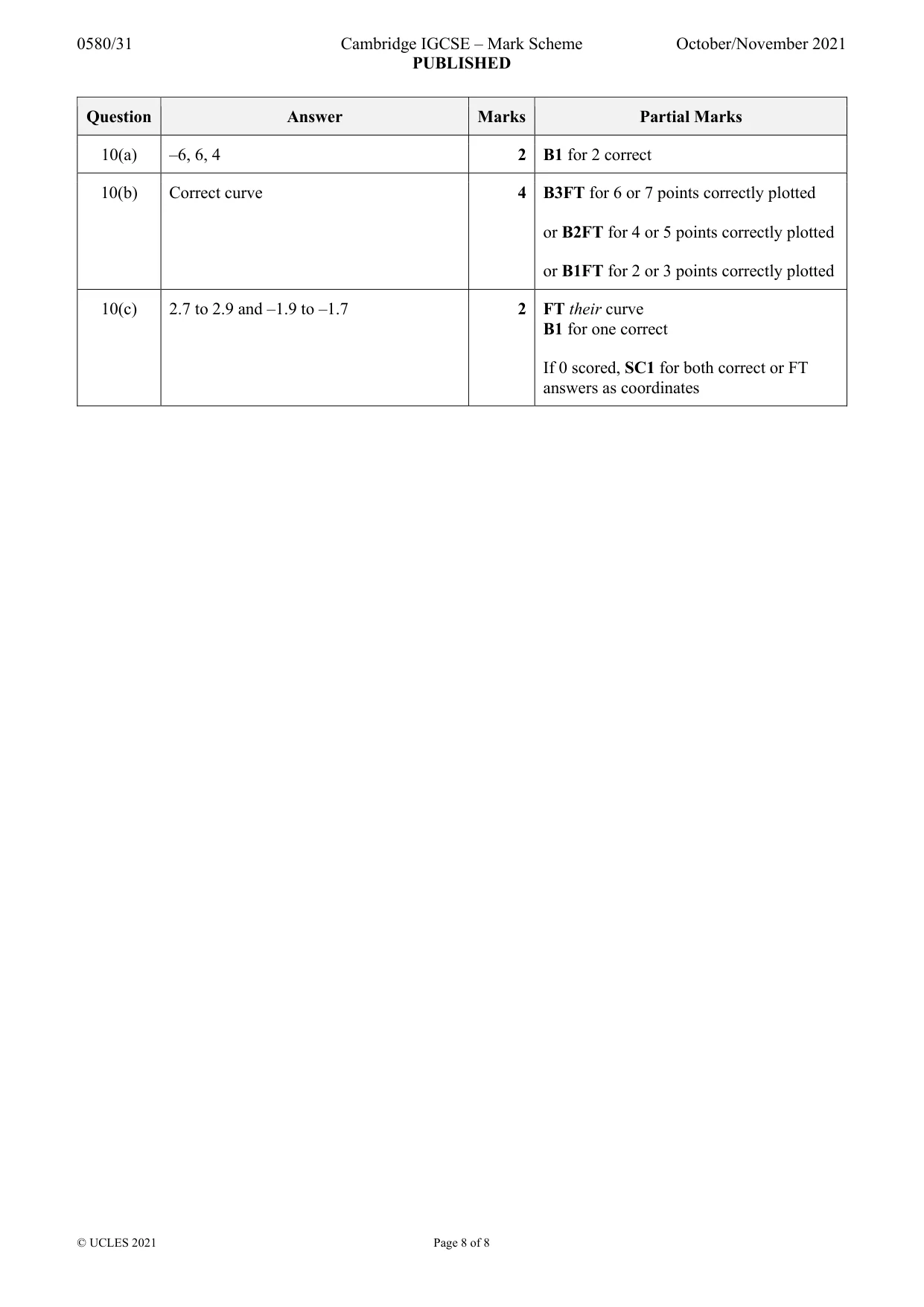 Mark scheme, page 8 of 8