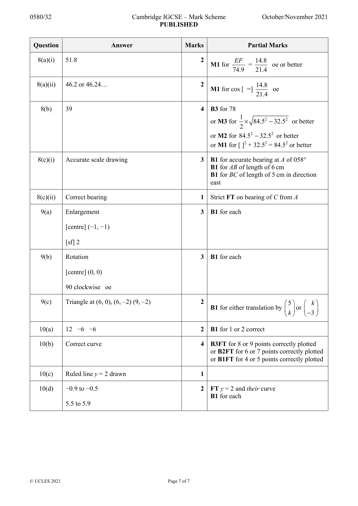 Mark scheme, page 7 of 7