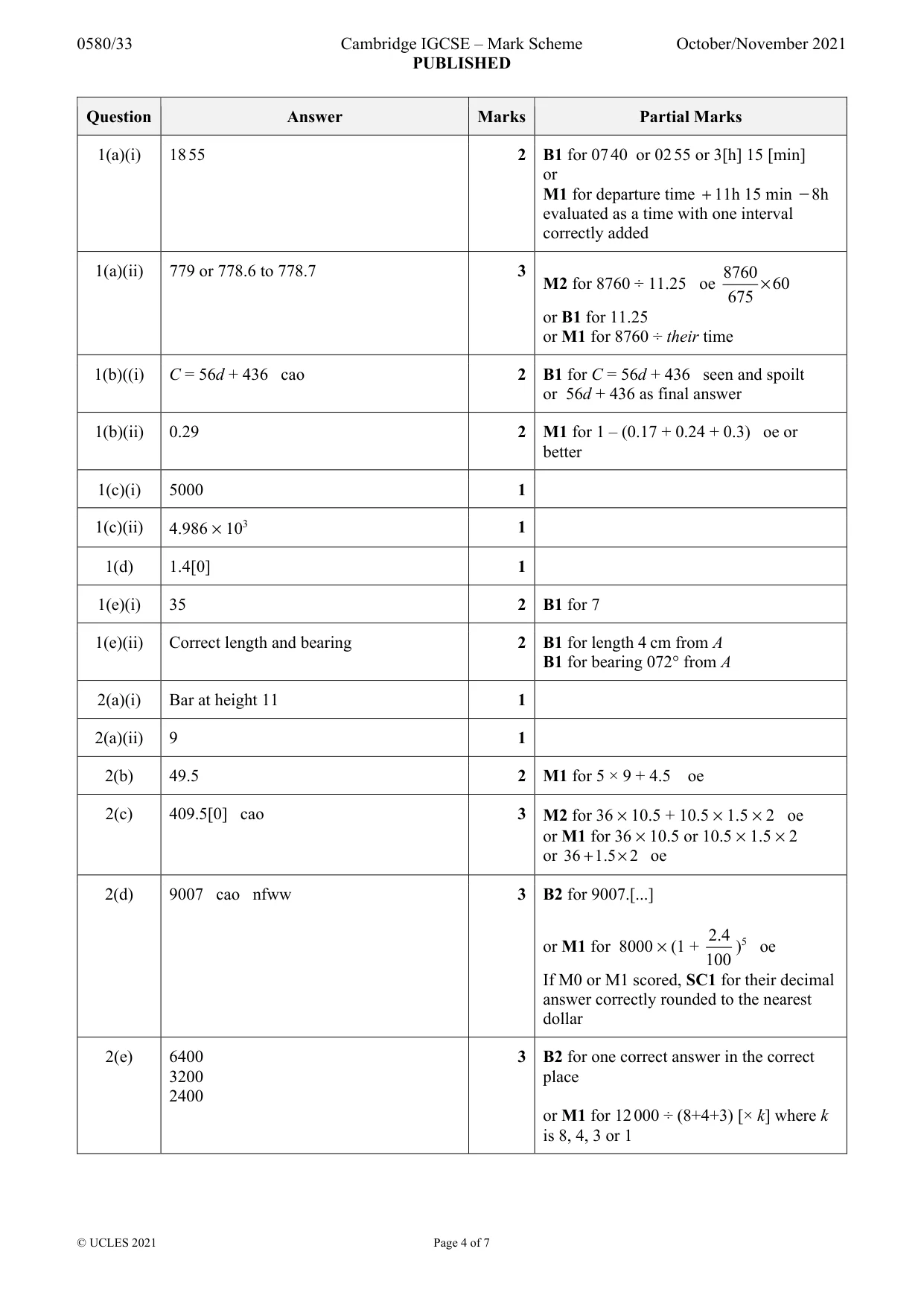 Mark scheme, page 4 of 7