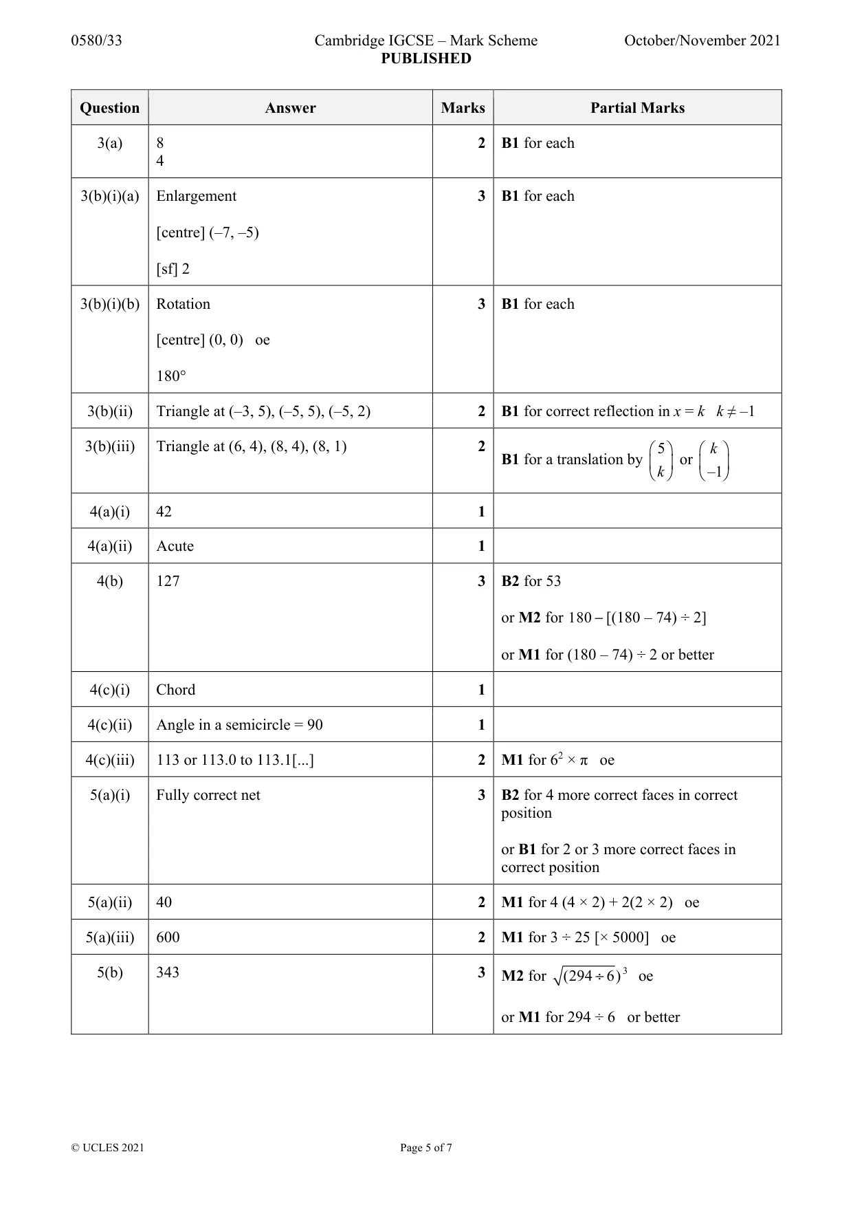 Mark scheme, page 5 of 7