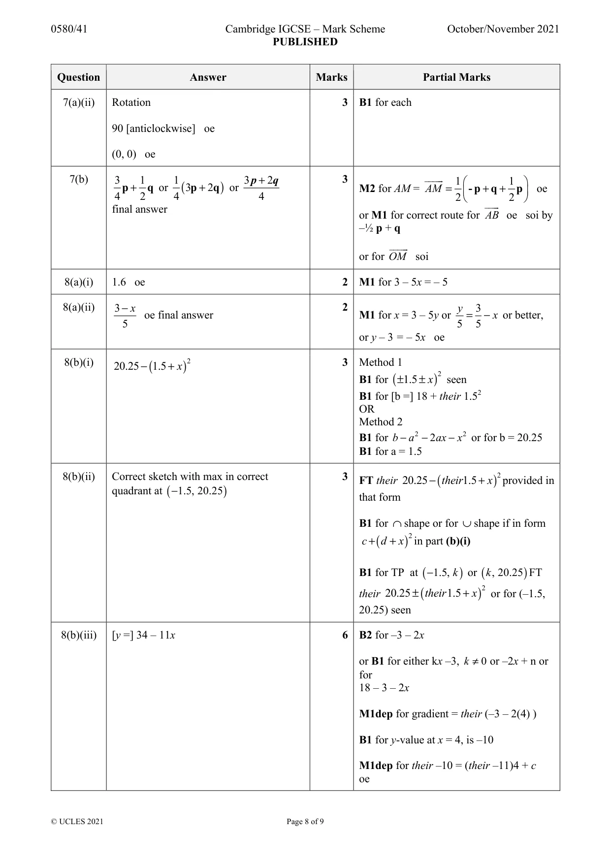 Mark scheme, page 8 of 9