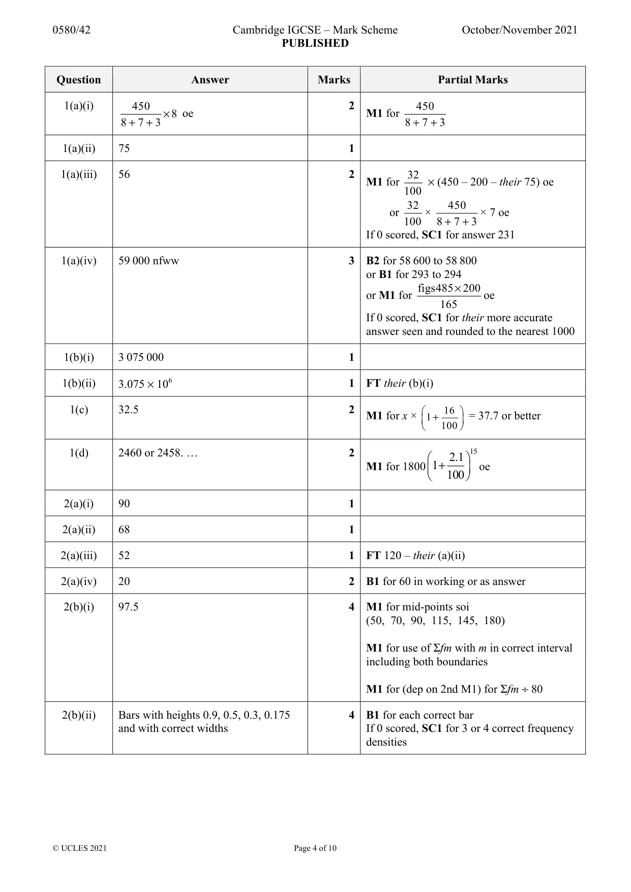 Mark scheme, page 4 of 10