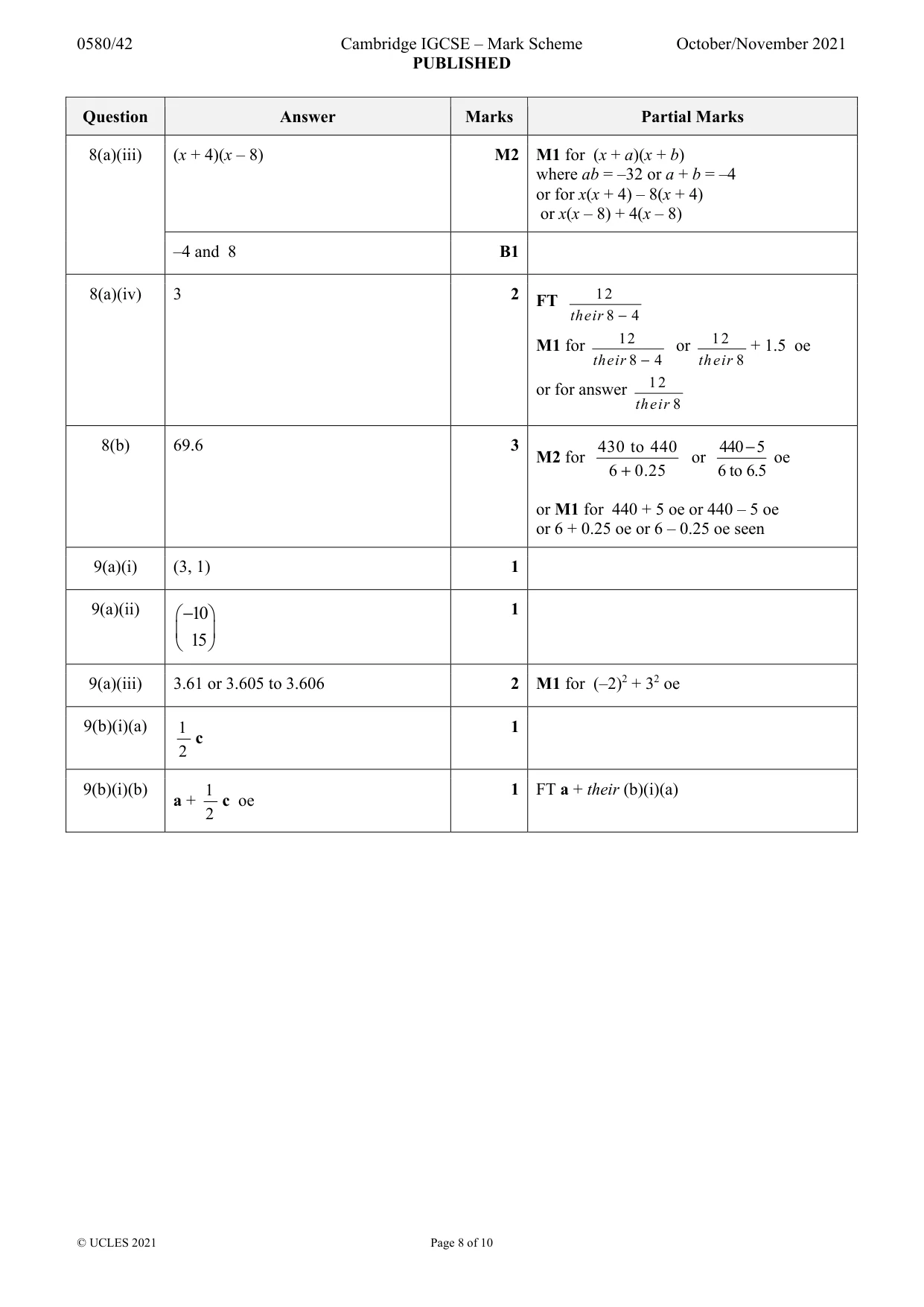 Mark scheme, page 8 of 10