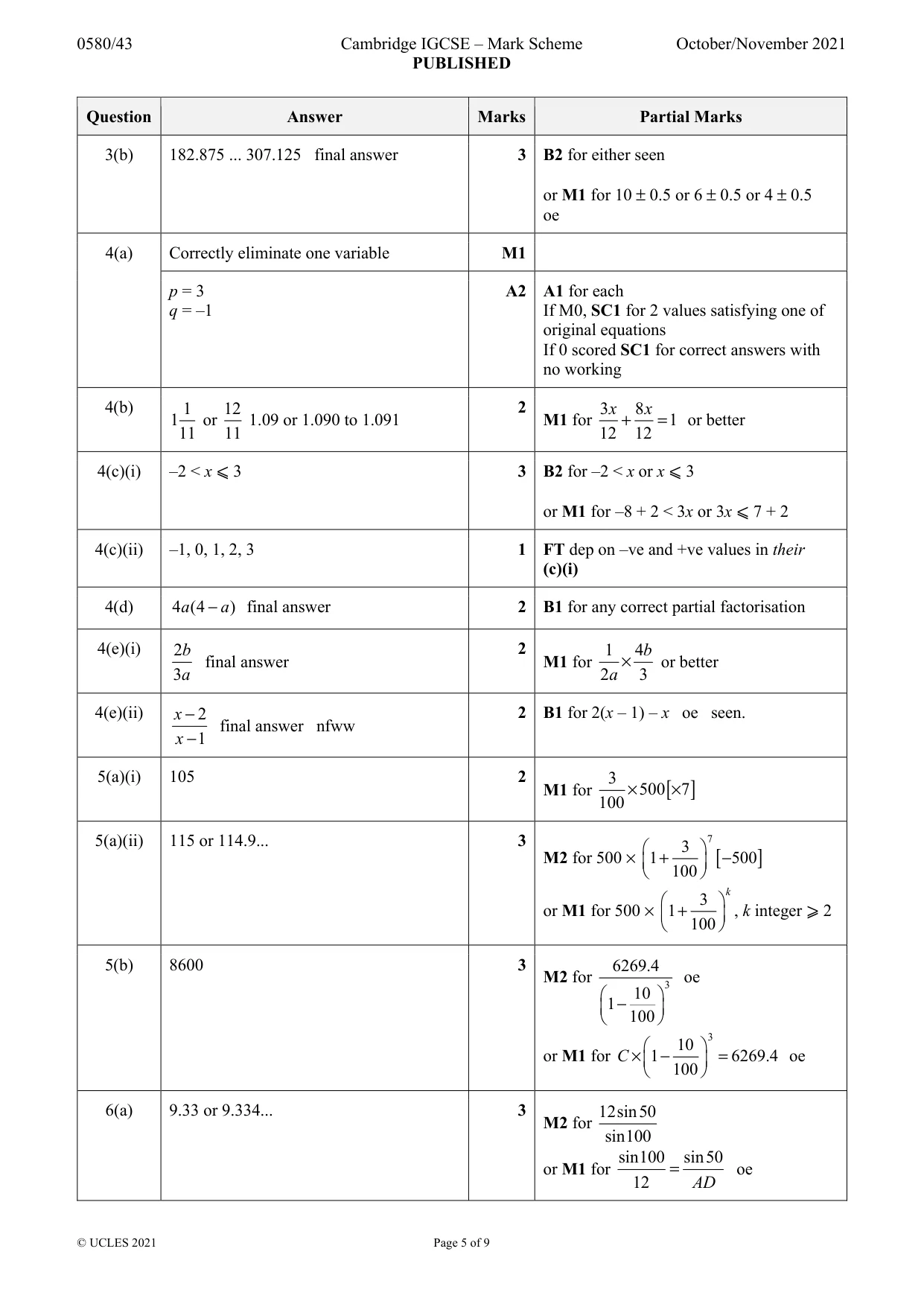 Mark scheme, page 5 of 9