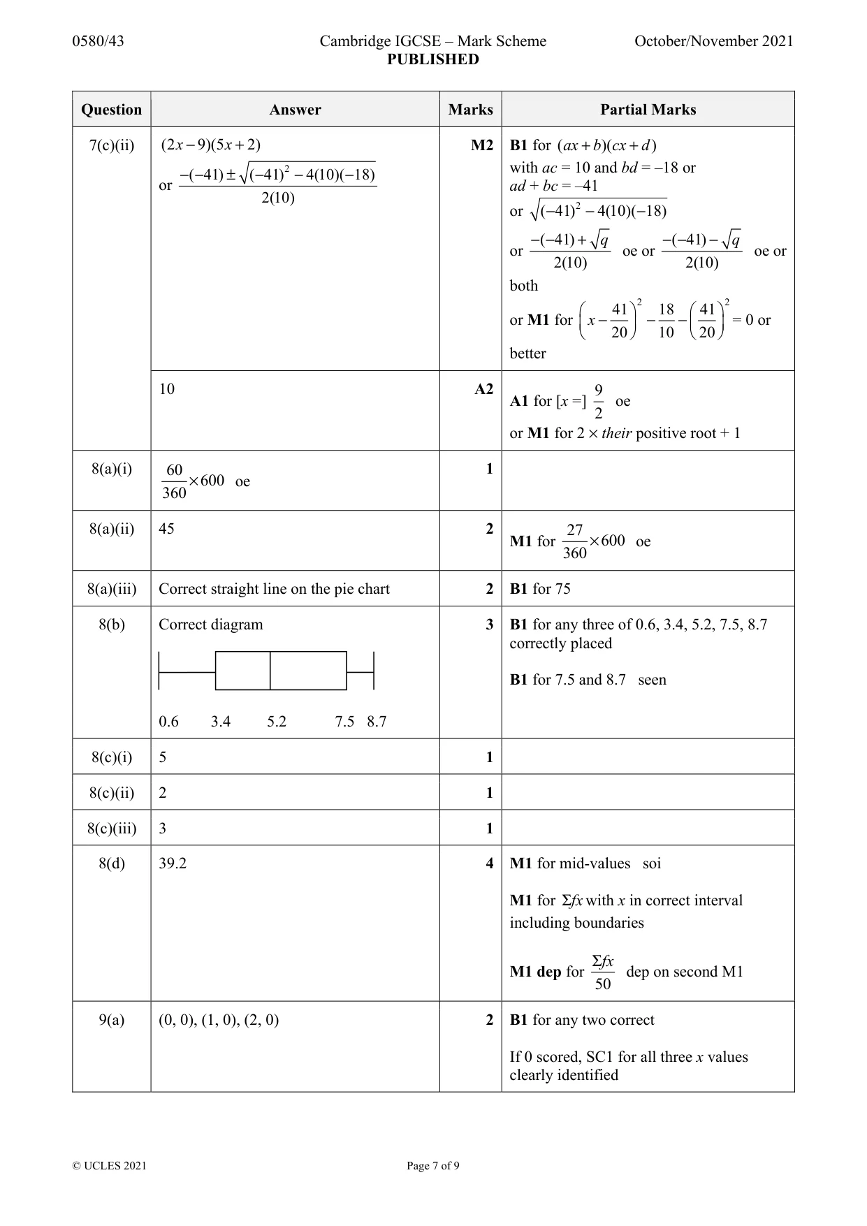 Mark scheme, page 7 of 9