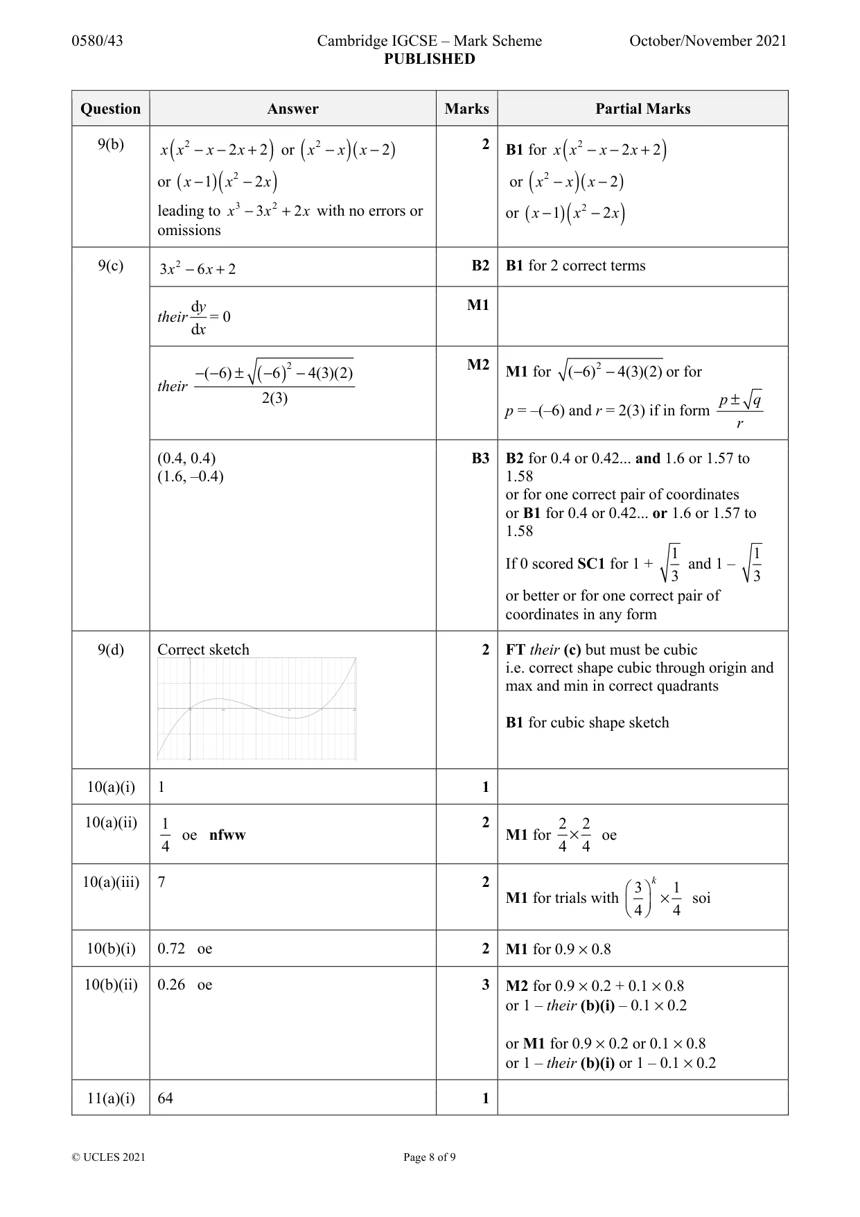 Mark scheme, page 8 of 9