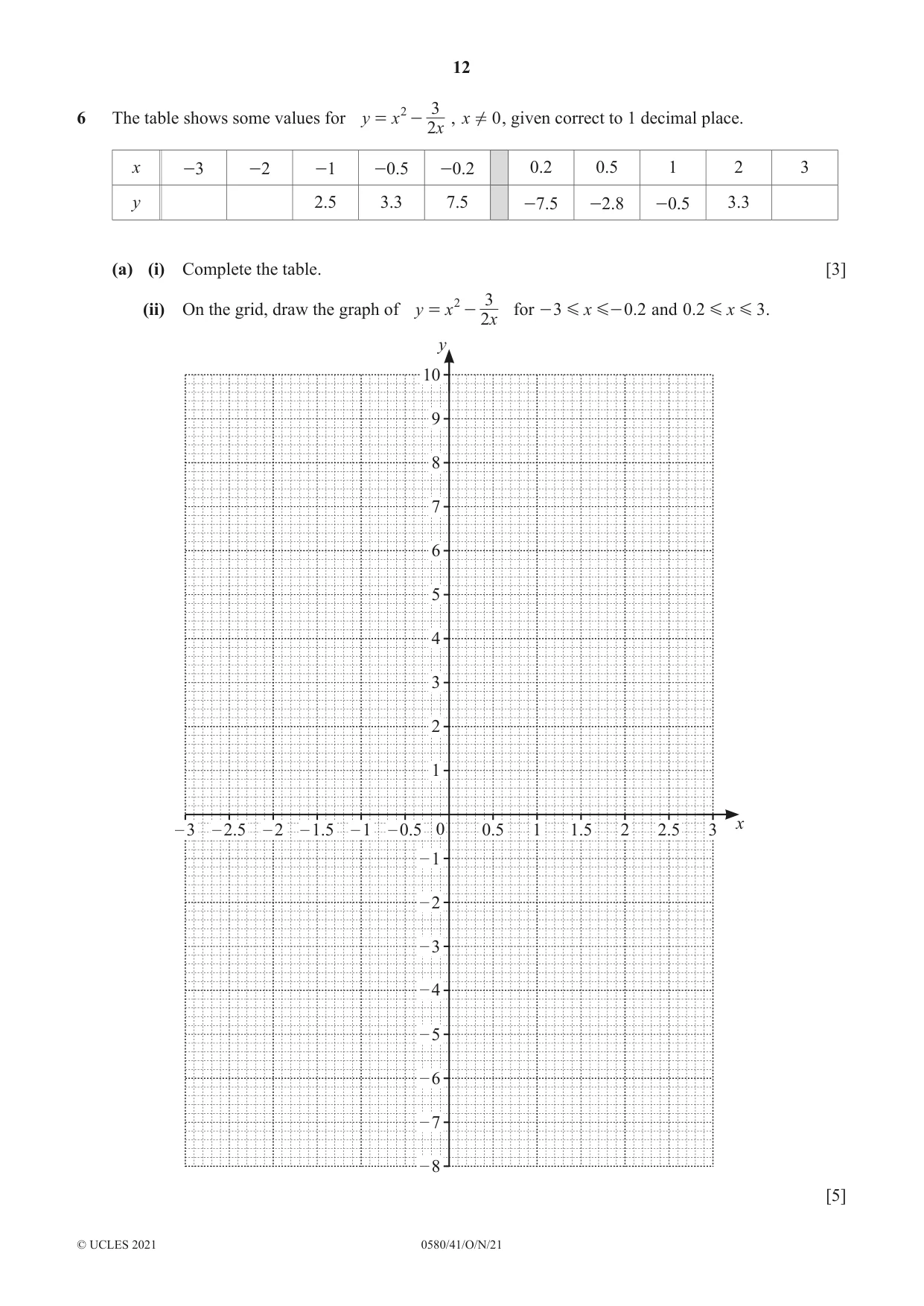 Cambridge IGCSE Mathematics 0580 2021 Oct/Nov Paper 4 · Variant 1 question paper, page 12 of 20