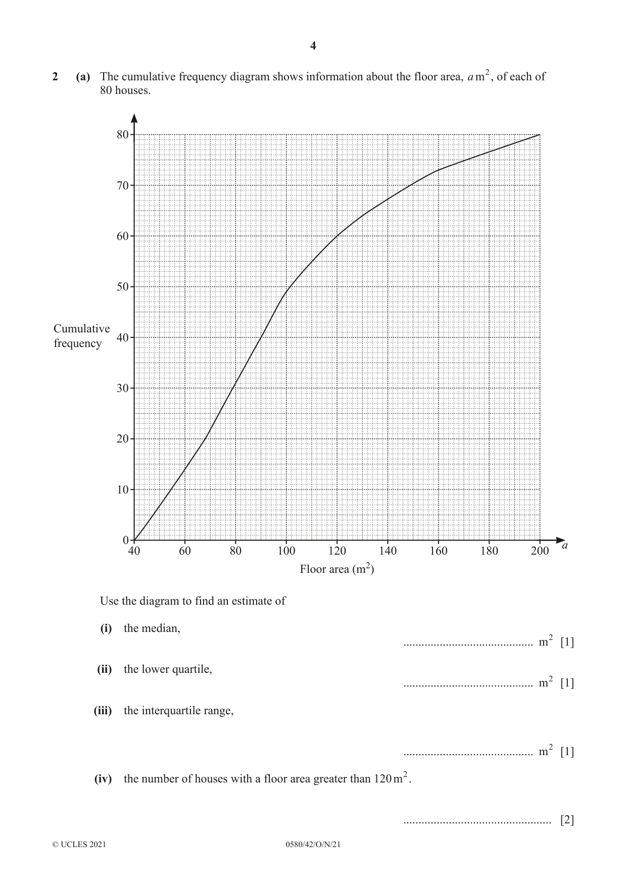 Cambridge IGCSE Mathematics 0580 2021 Oct/Nov Paper 4 · Variant 2 question paper, page 4 of 20