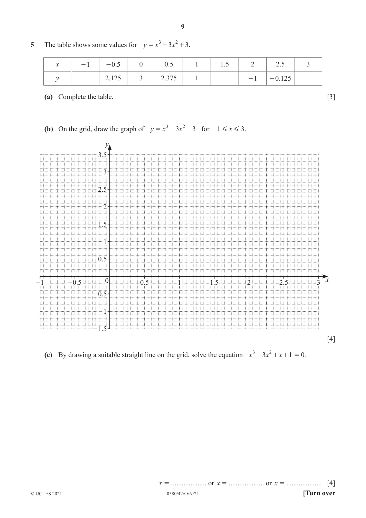 Cambridge IGCSE Mathematics 0580 2021 Oct/Nov Paper 4 · Variant 2 question paper, page 9 of 20