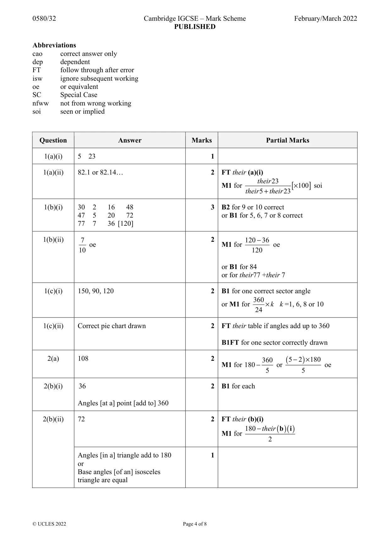 Mark scheme, page 4 of 8