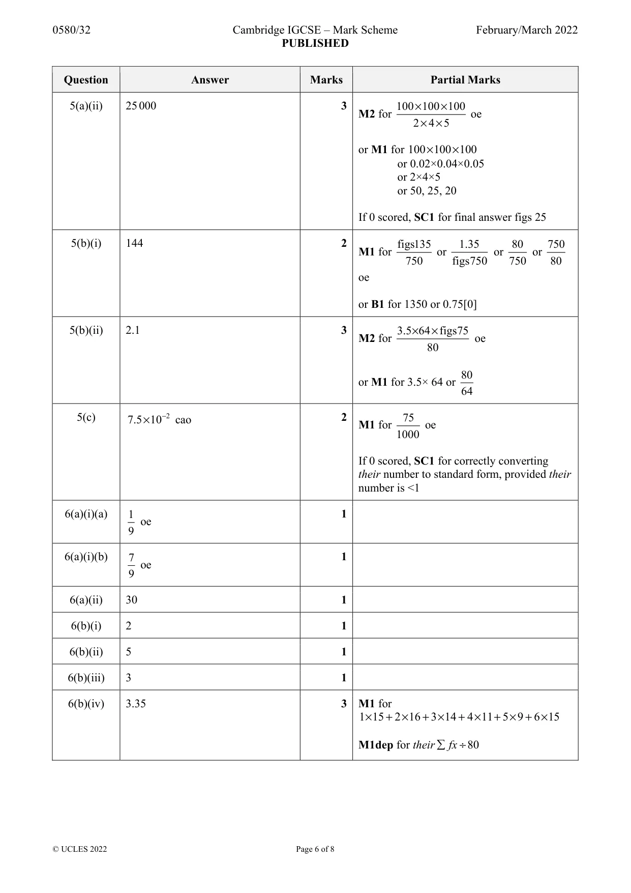 Mark scheme, page 6 of 8
