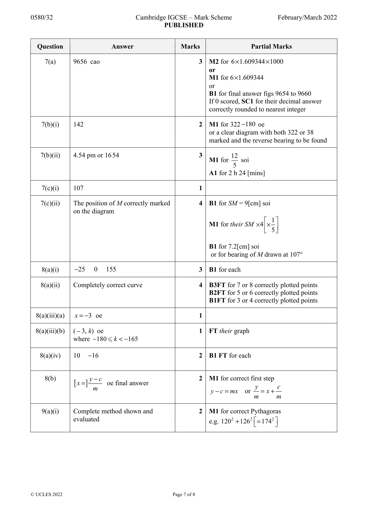 Mark scheme, page 7 of 8